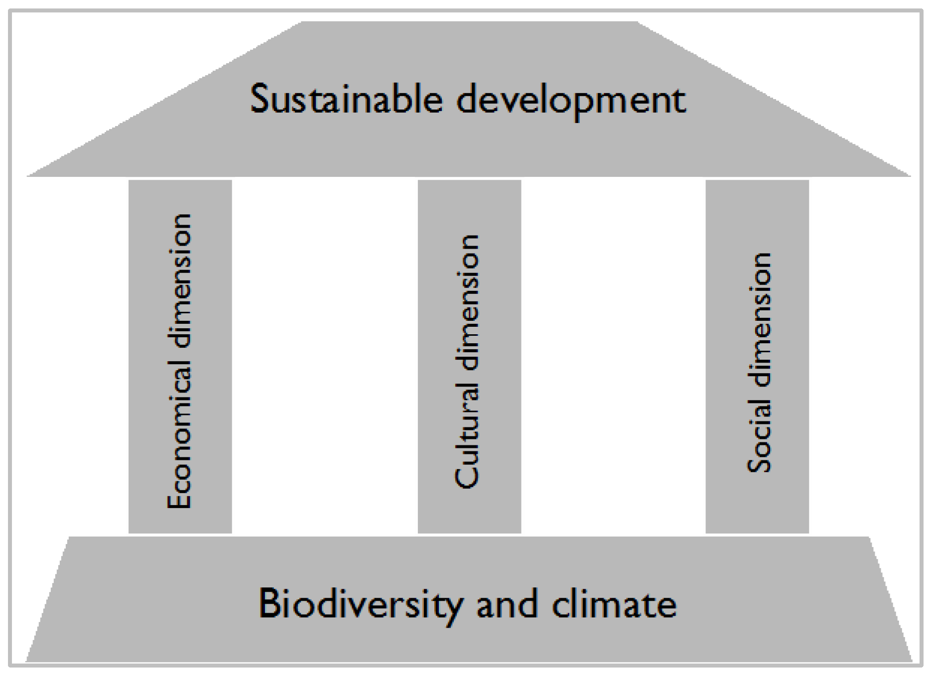 Forests 05 02647 g001