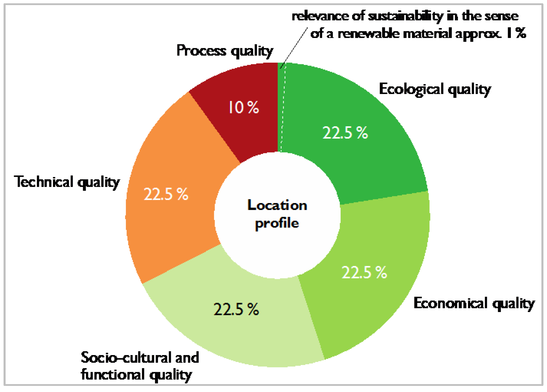 Forests 05 02647 g002