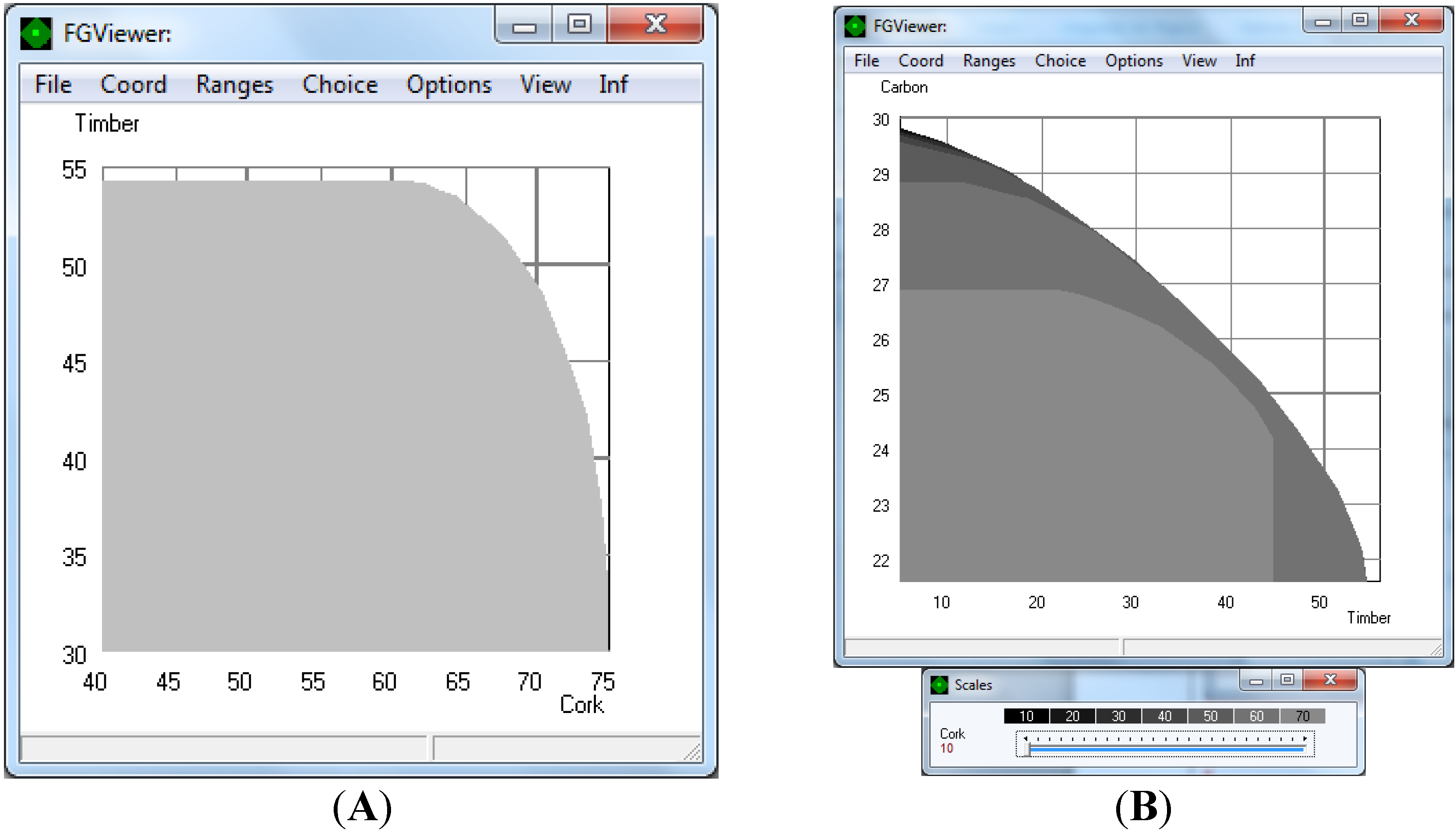 Forests 06 00065 g005 1024