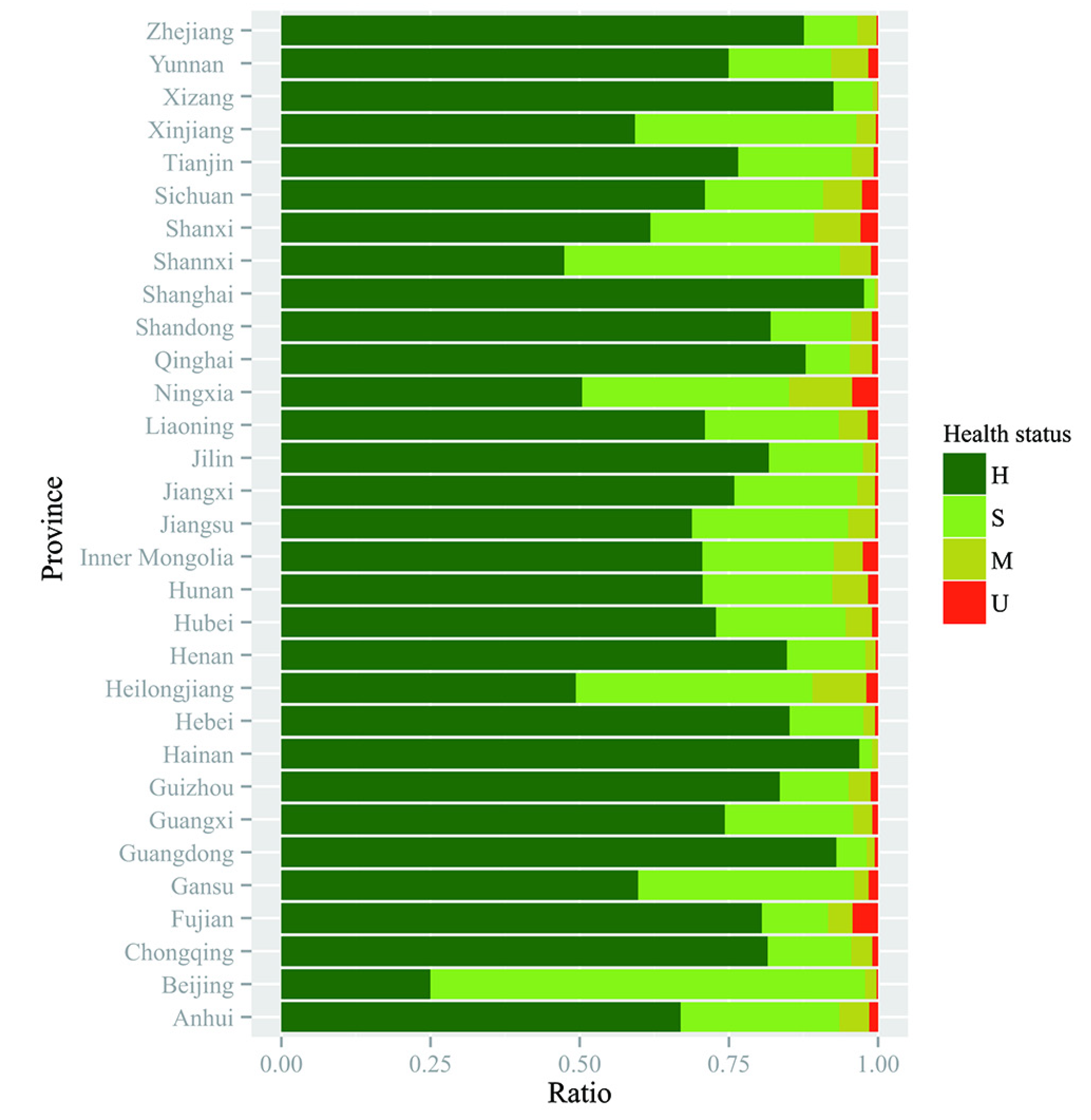 Forests 06 00809 g001