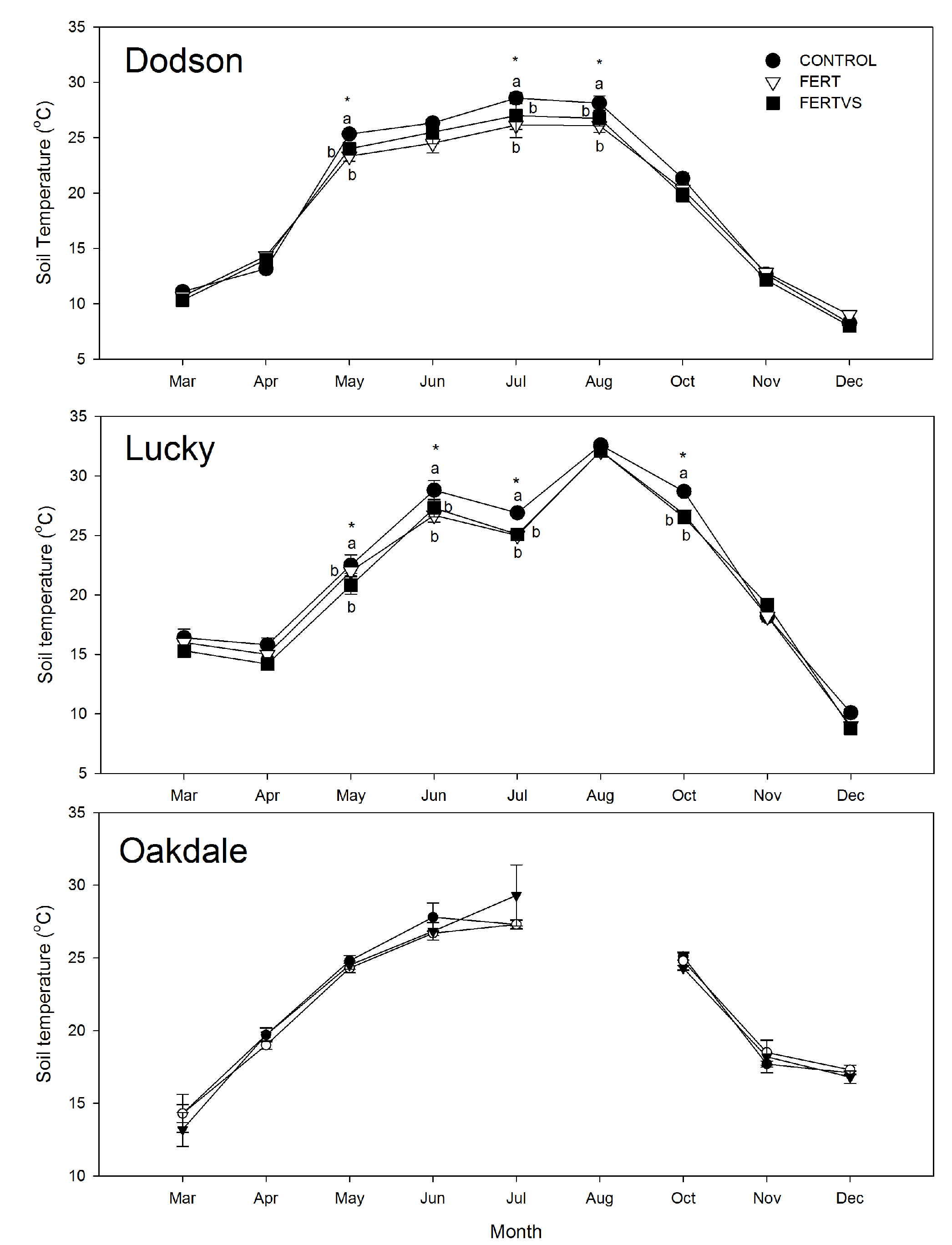 Forests 06 01061 g001
