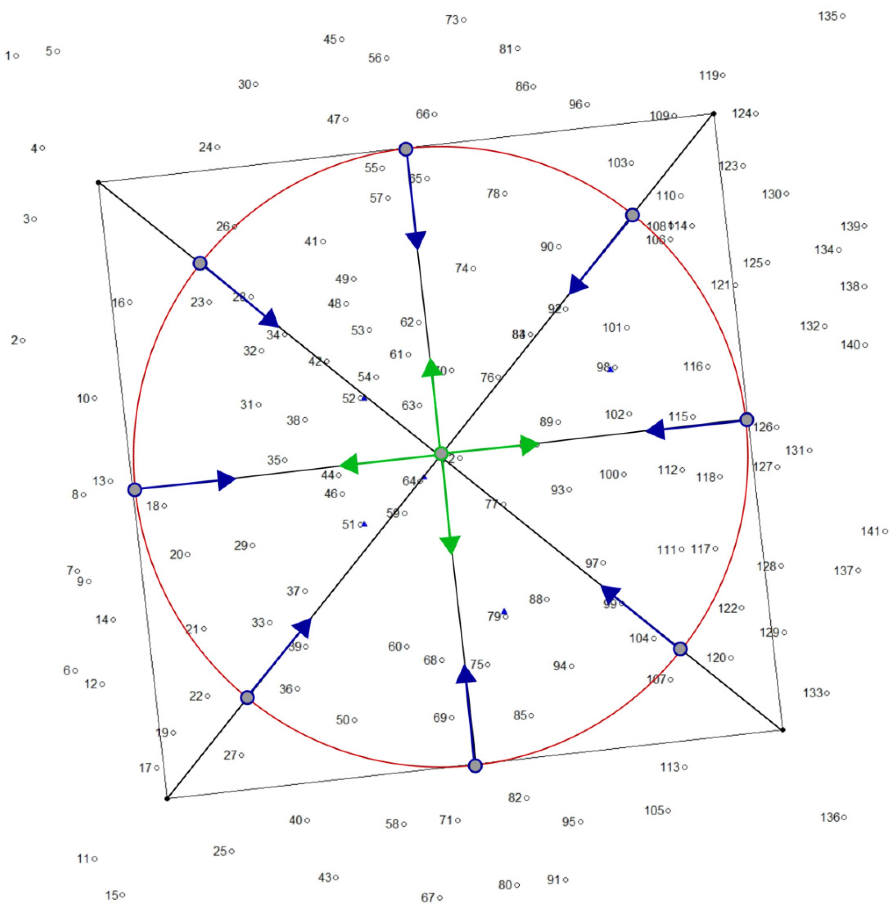 Forests 06 01179 g004 1024