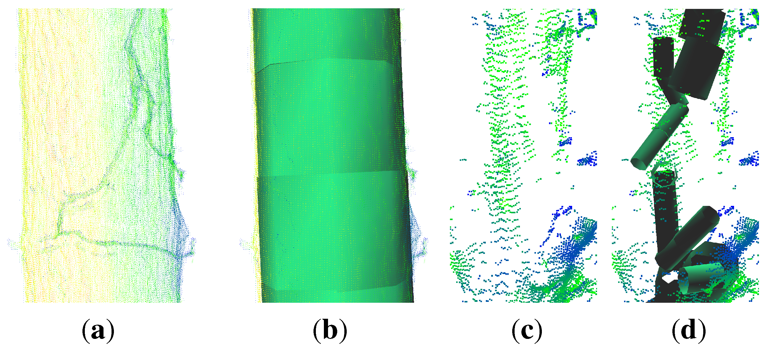 Forests 06 01274 g003 1024