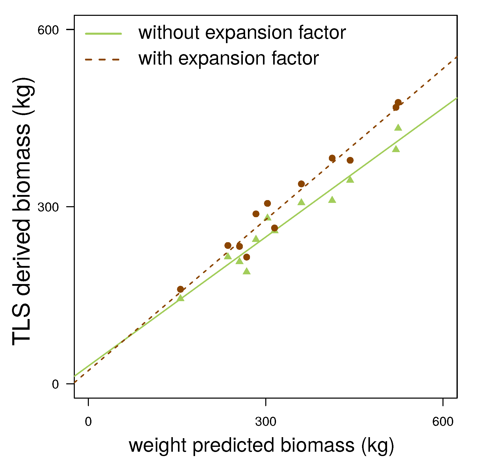 Forests 06 01274 g011 1024