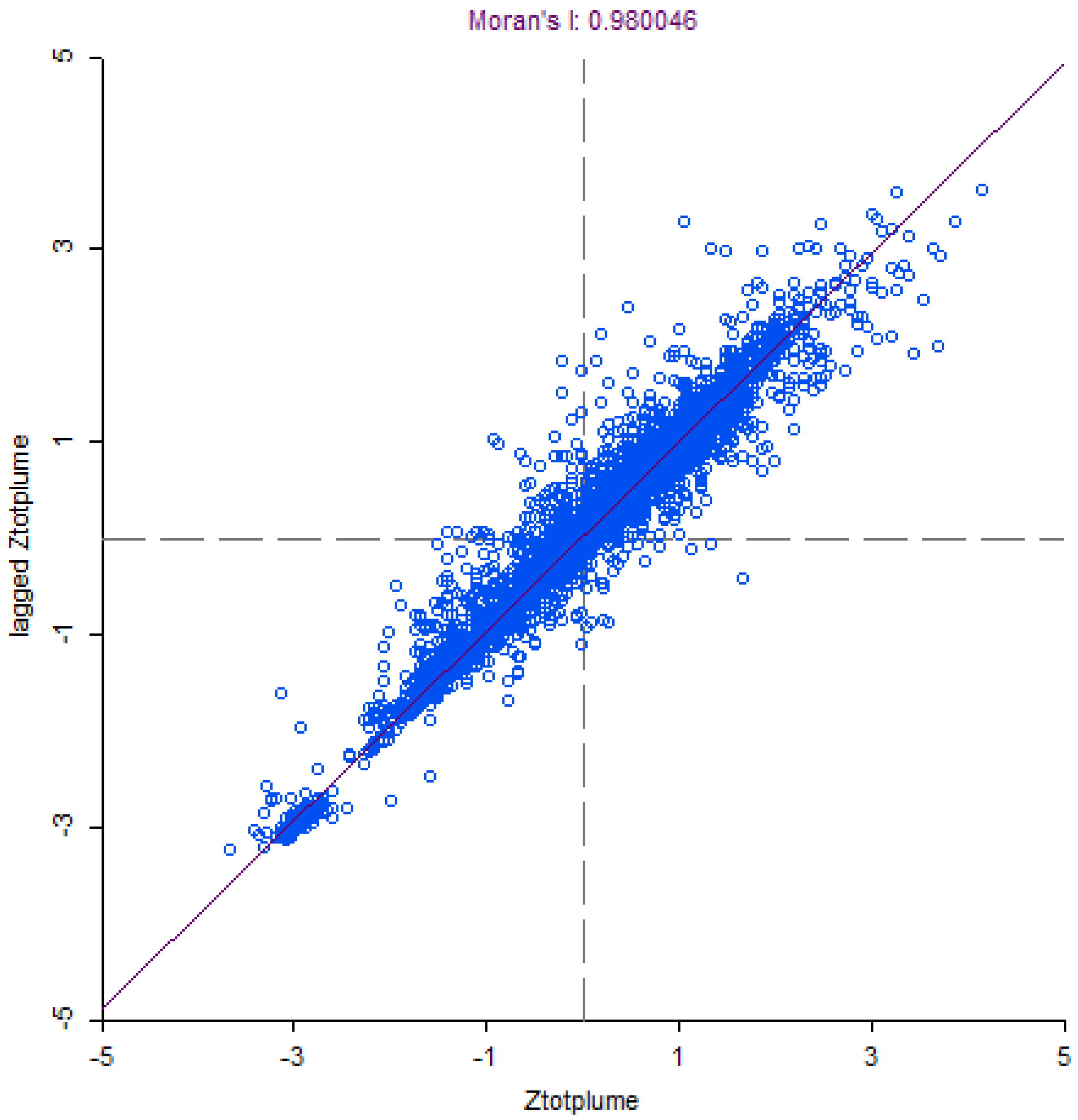 Forests 06 01397 g003 1024