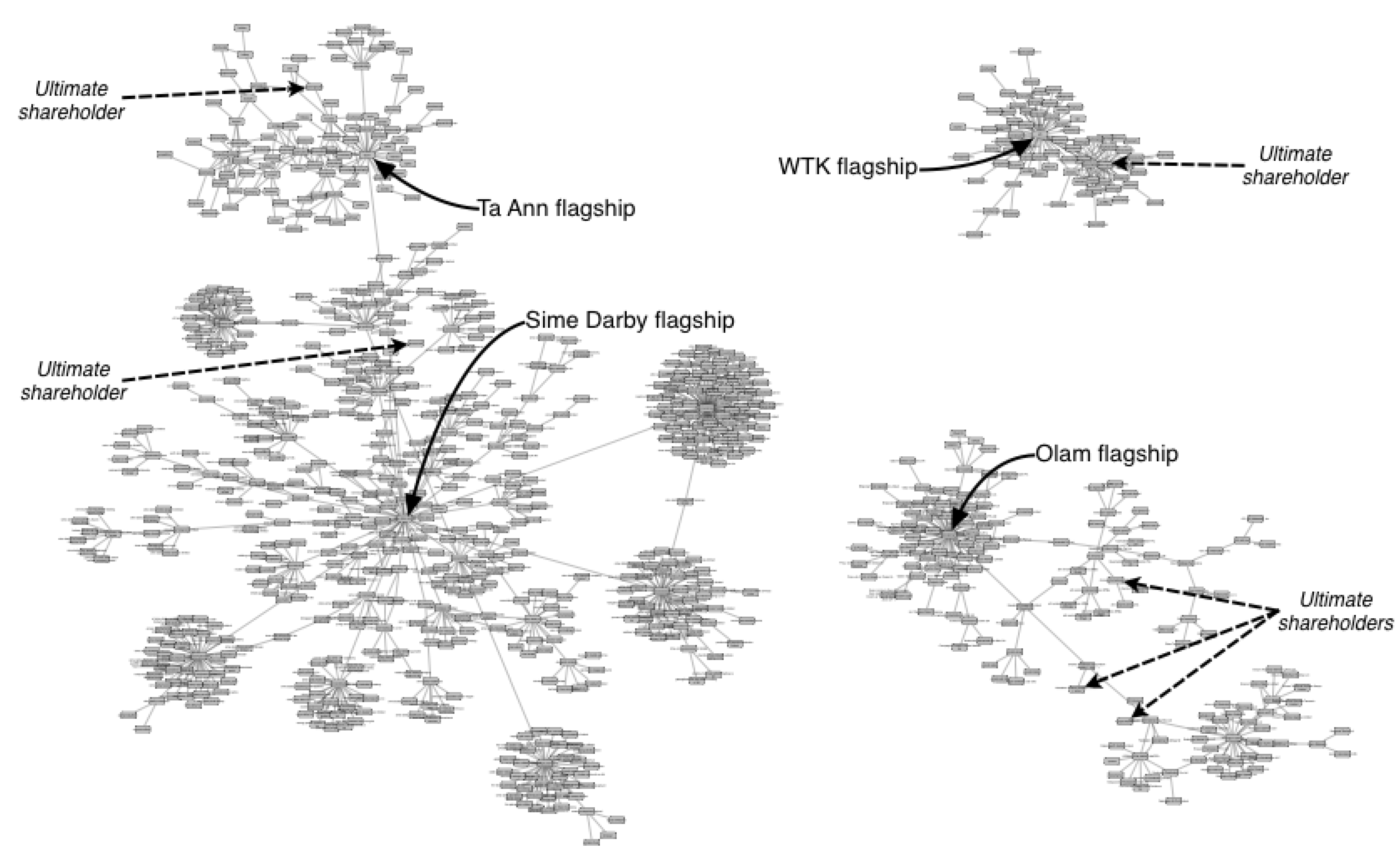 Forests 06 01454 g002