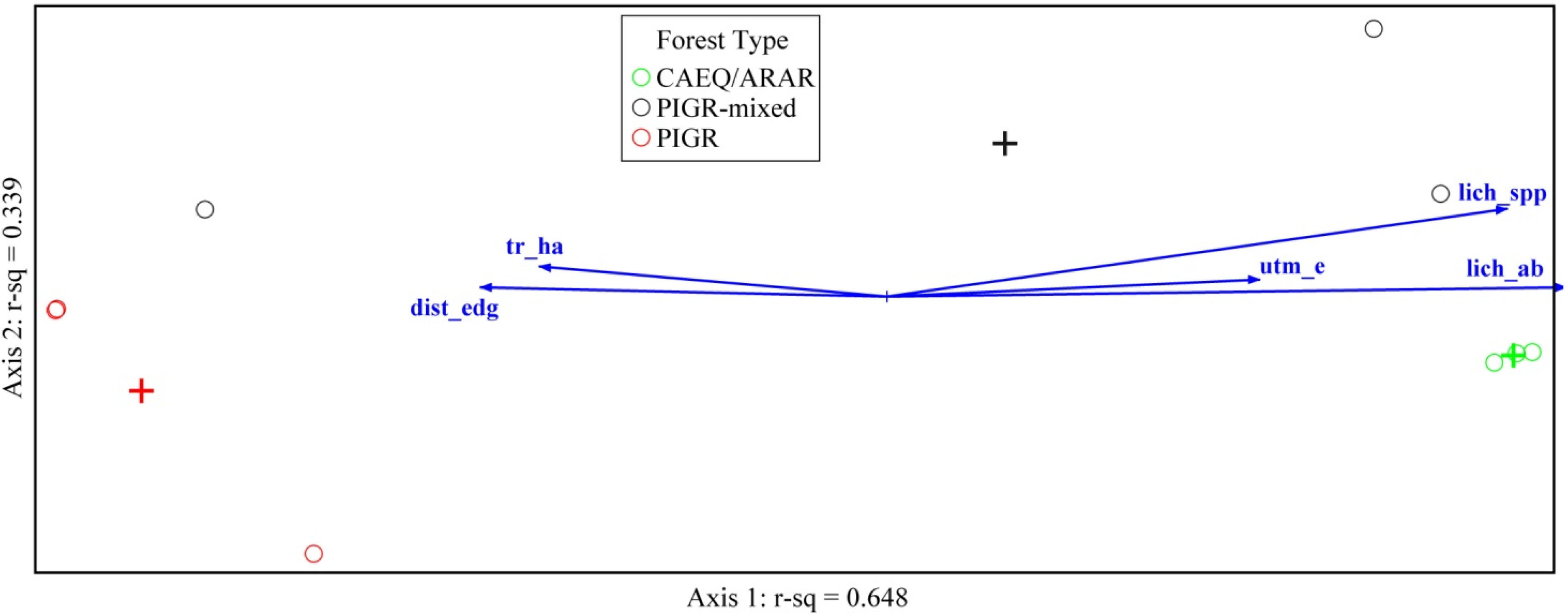 Forests 06 01557 g002