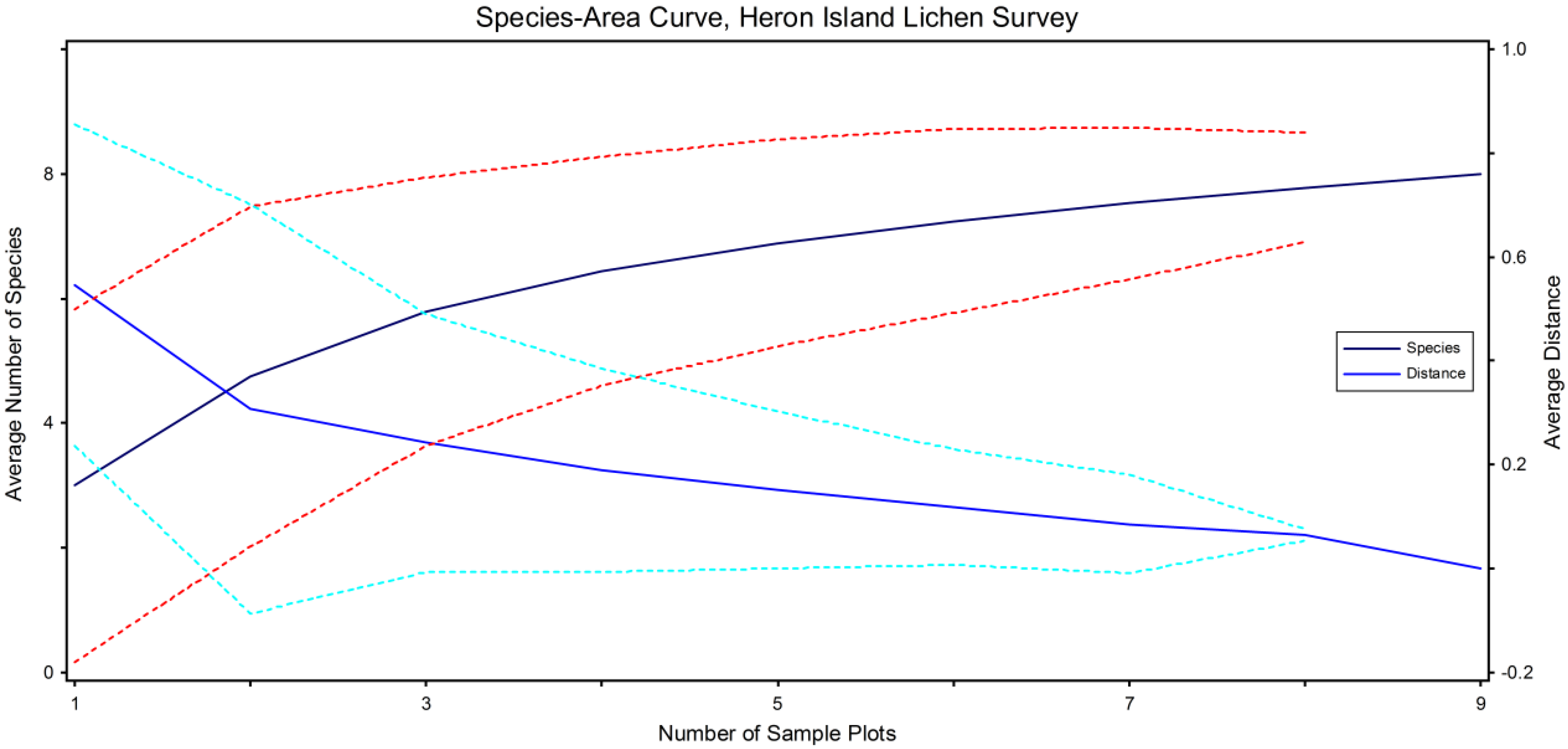 Forests 06 01557 g006