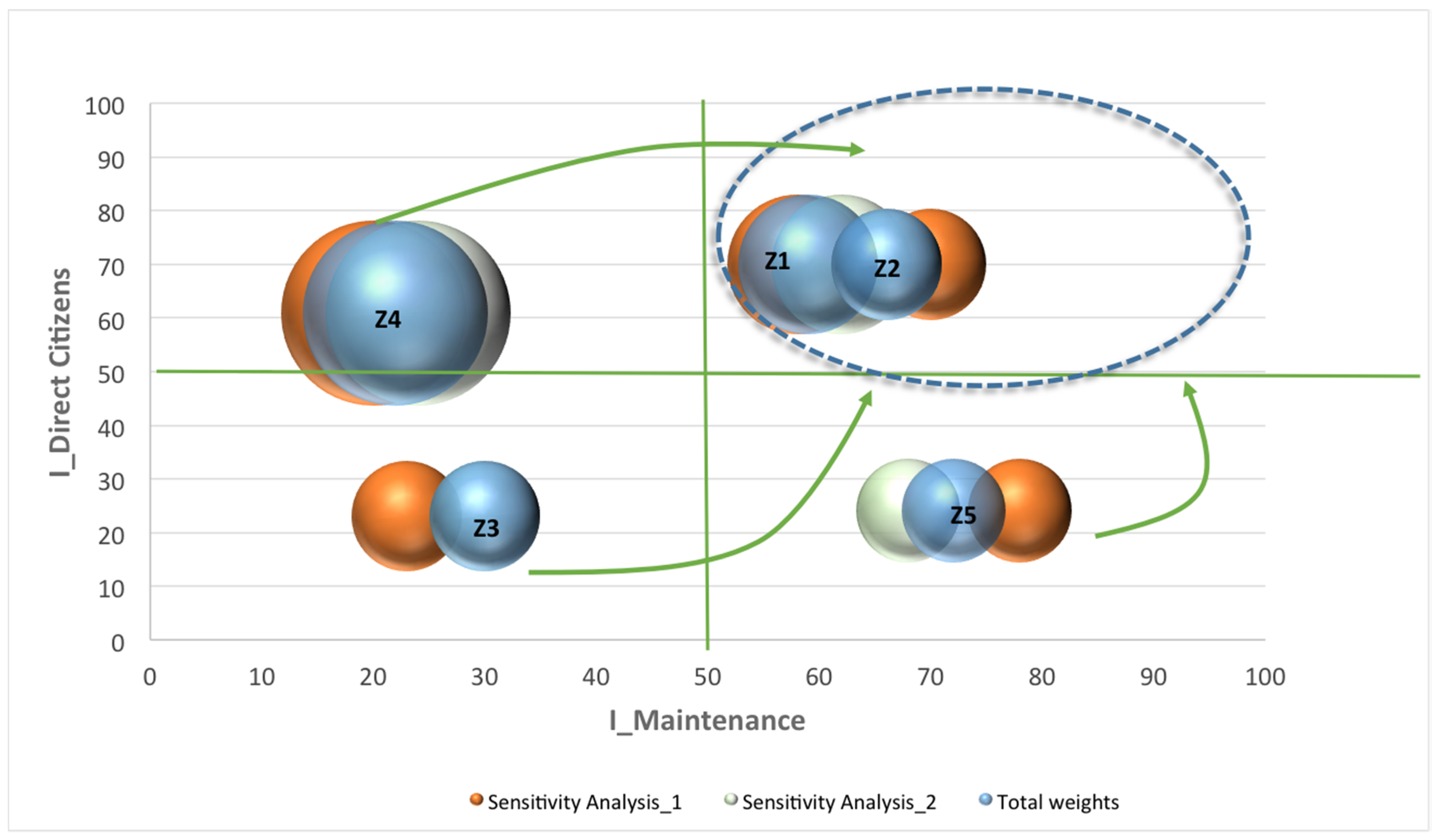 Forests 06 01696 g005 1024
