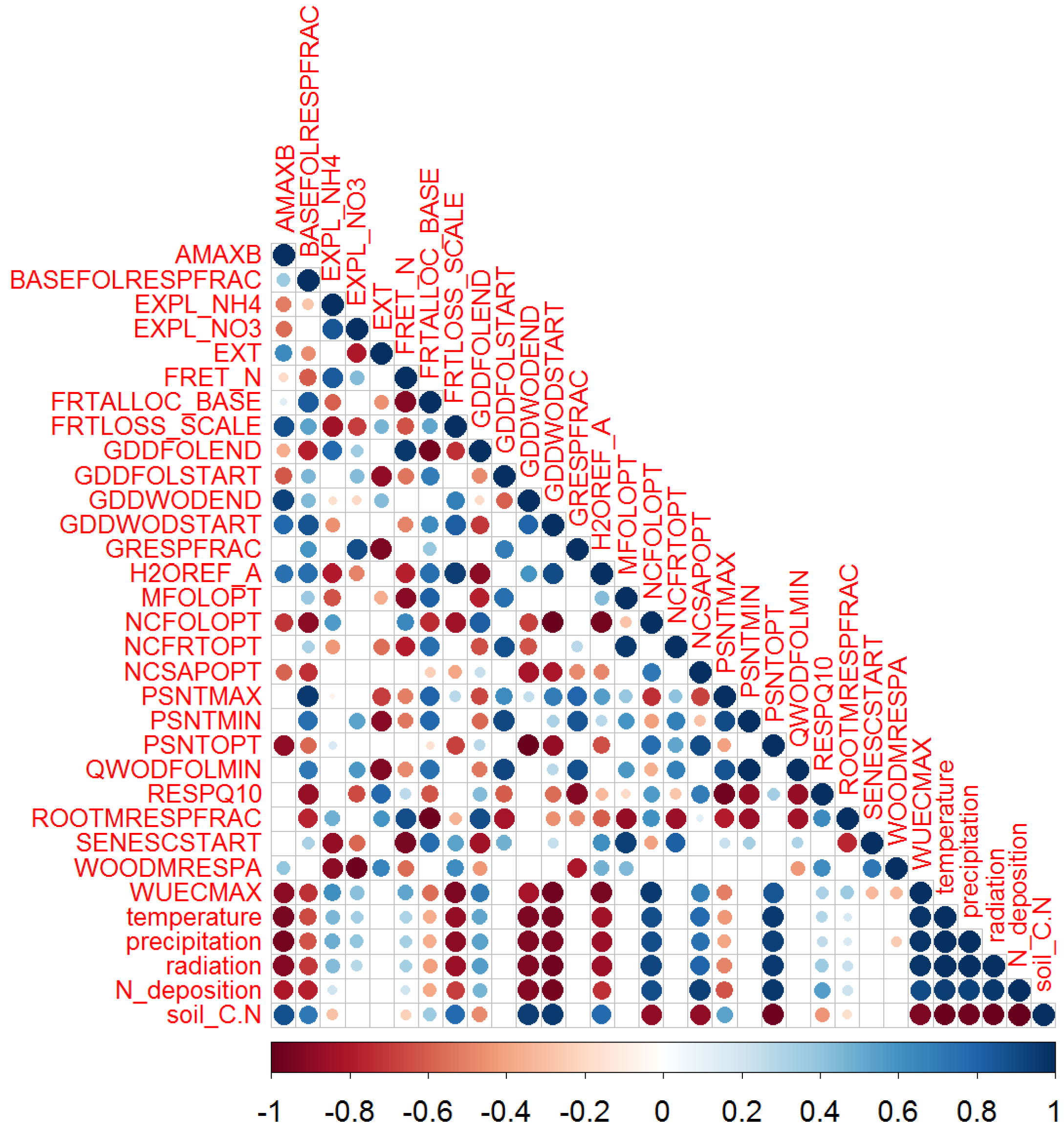 Forests 06 01779 g003