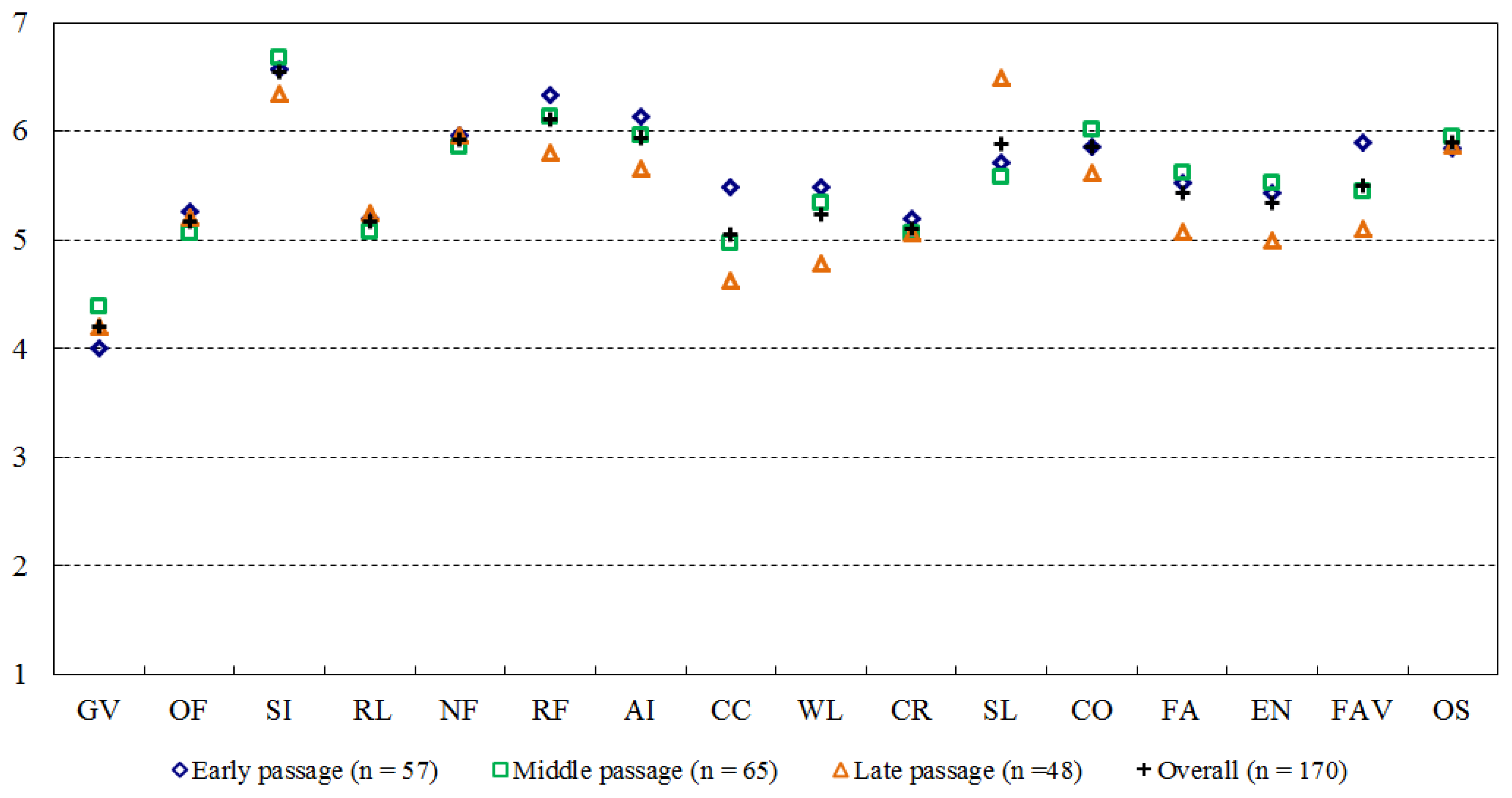 Forests 06 02853 g004 1024