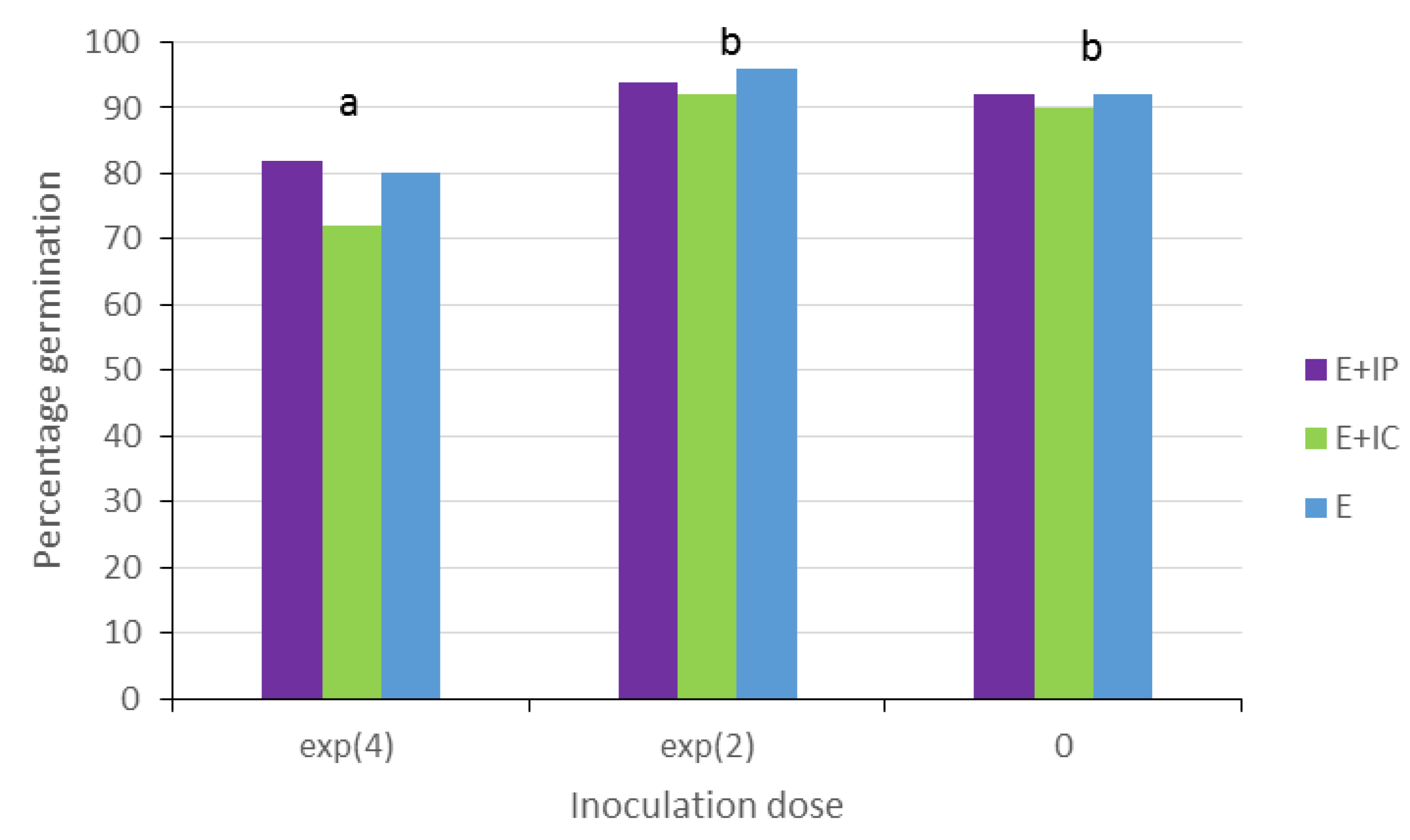 Forests 06 03353 g003 1024