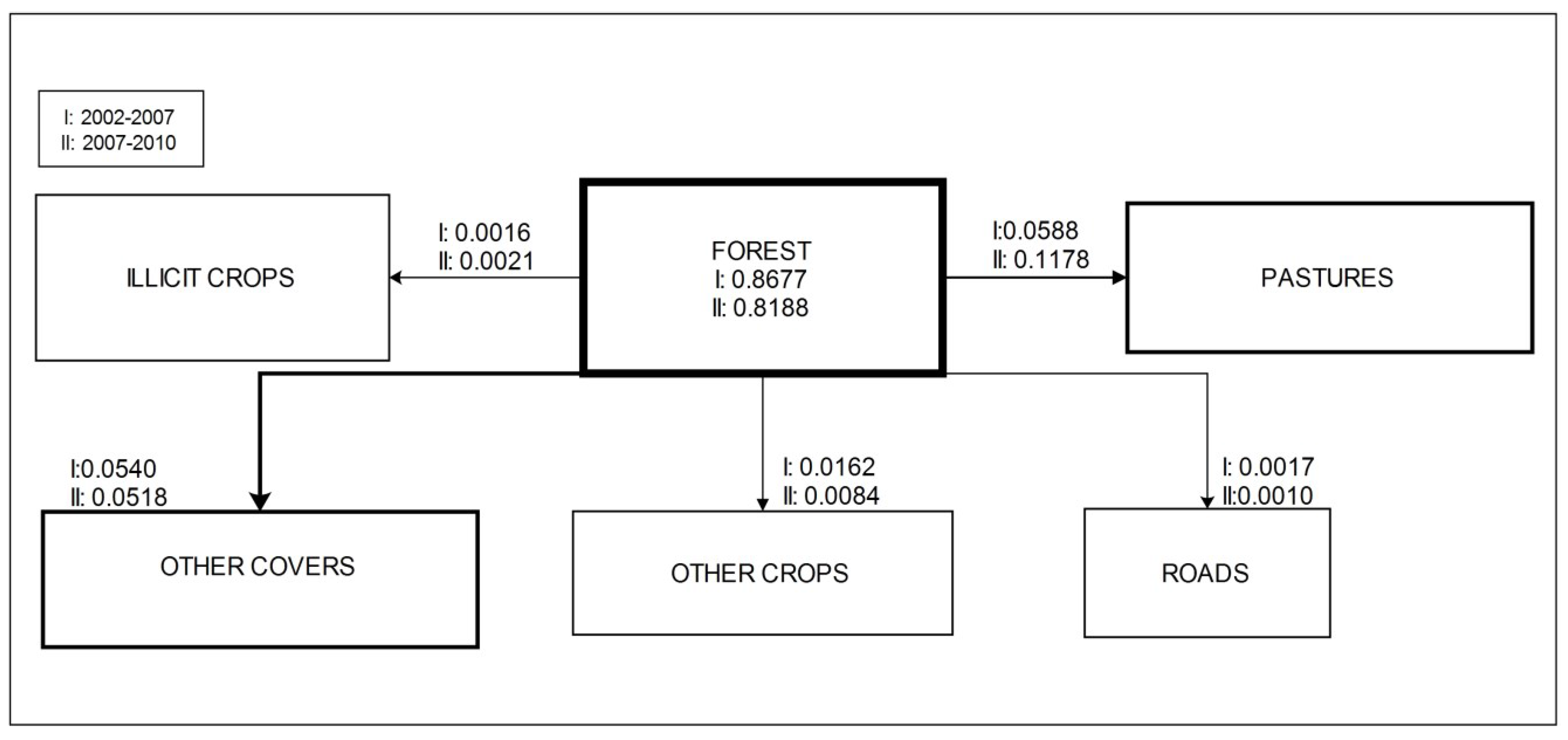 Forests 06 03828 g004
