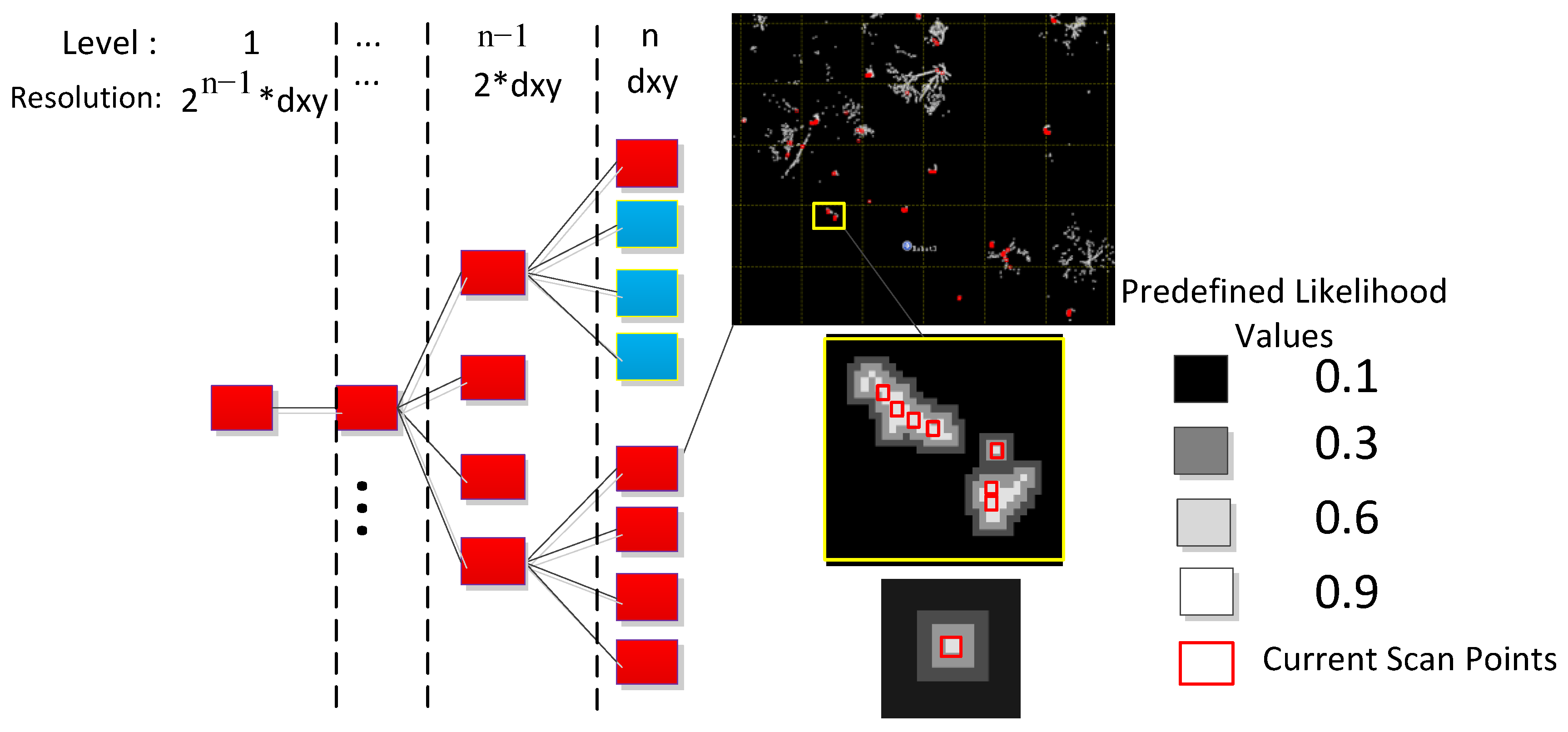 Forests 06 04390 g004 1024