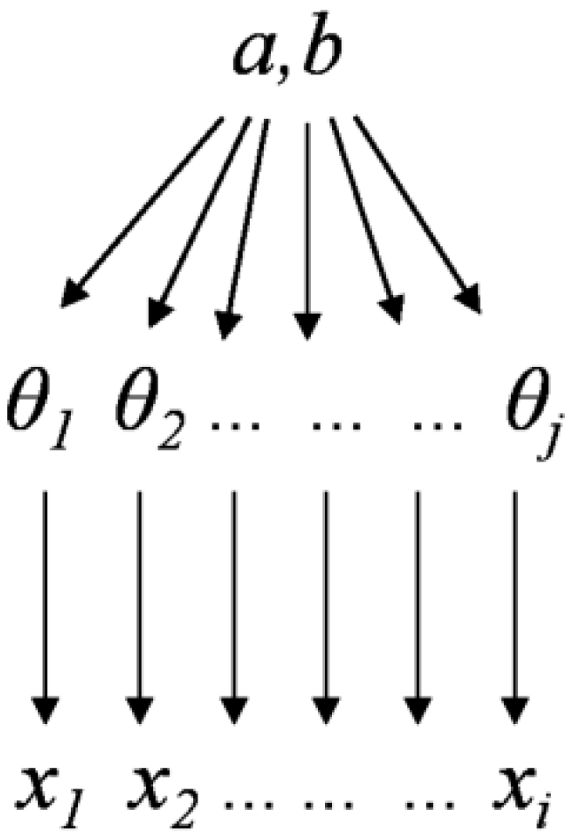 Forests 07 00018 g002 1024