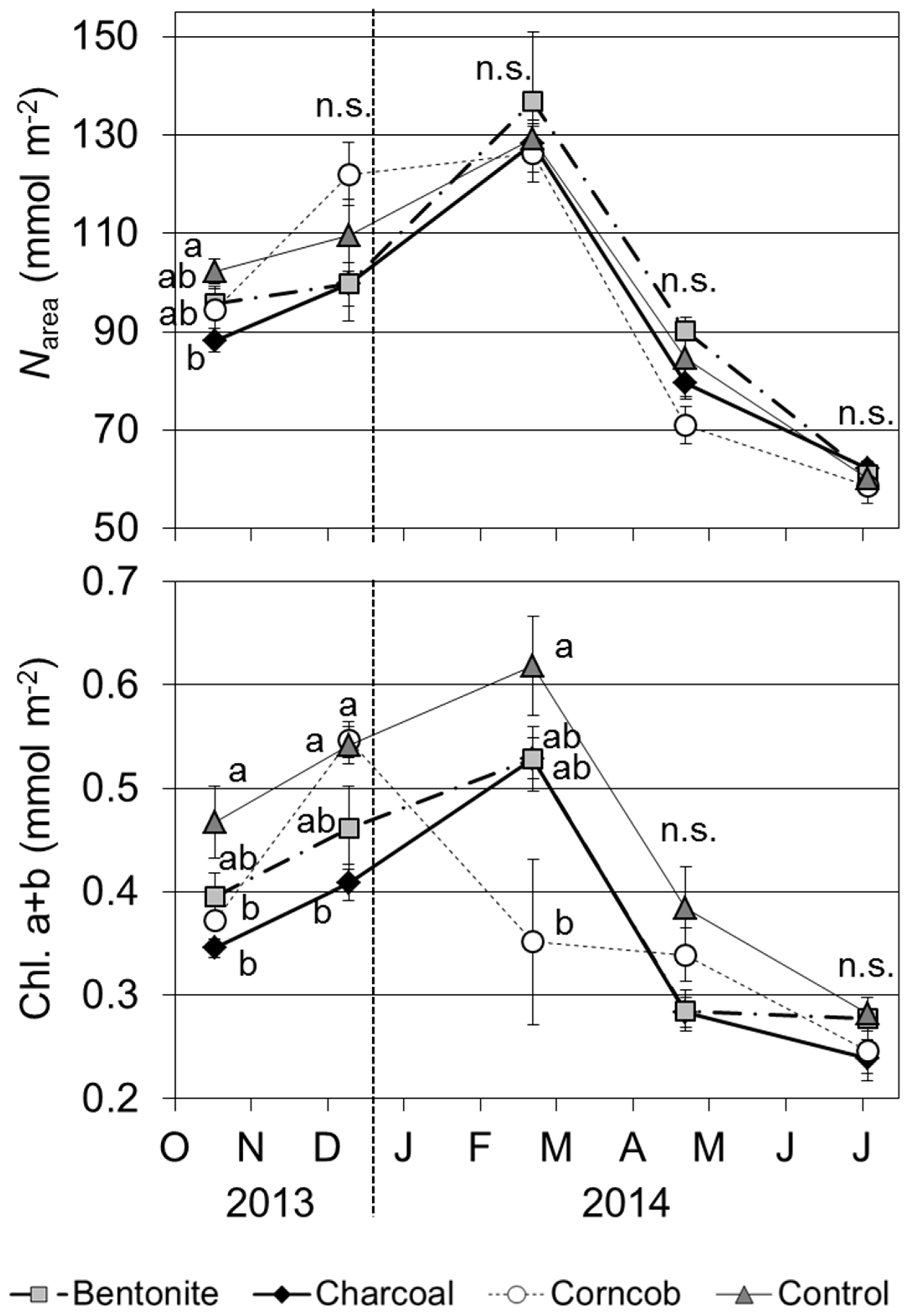Forests 07 00036 g008 1024