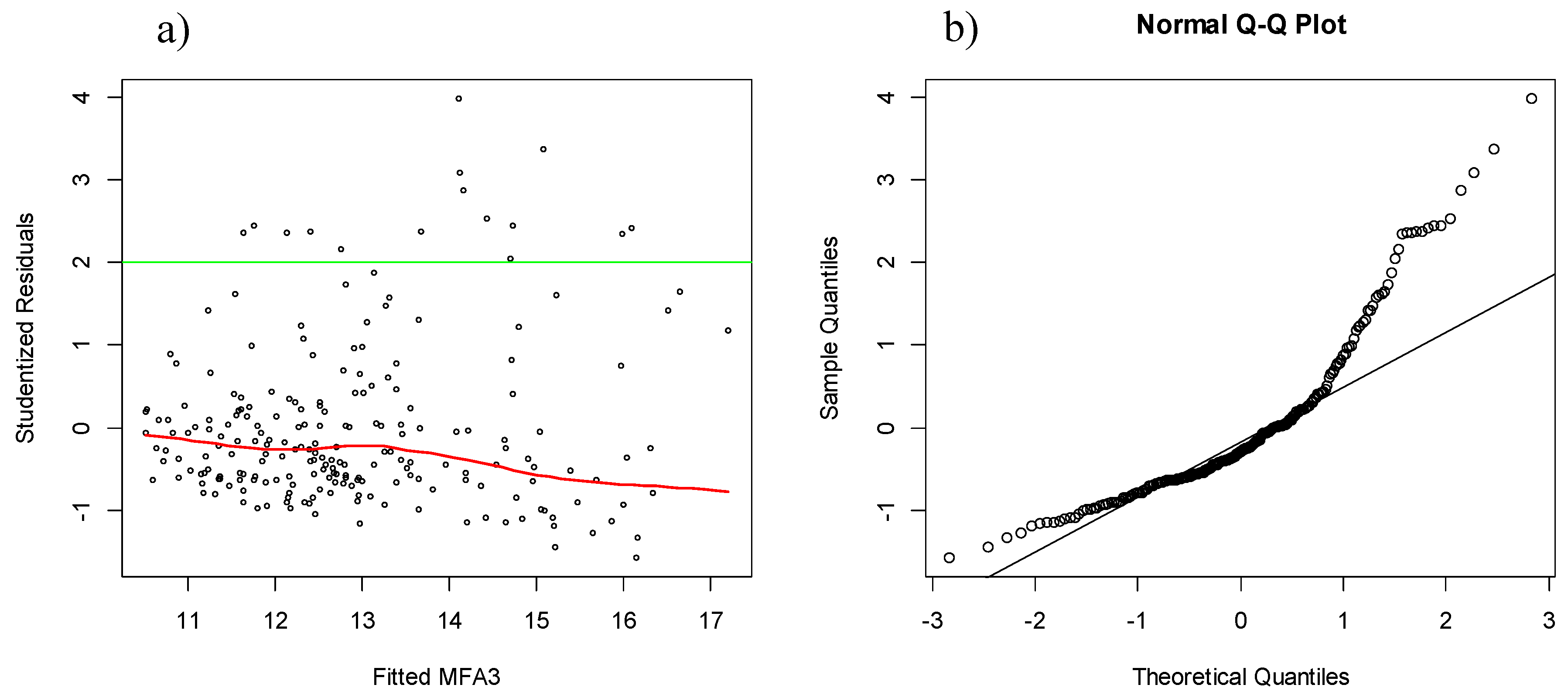 Forests 07 00049 g006 1024