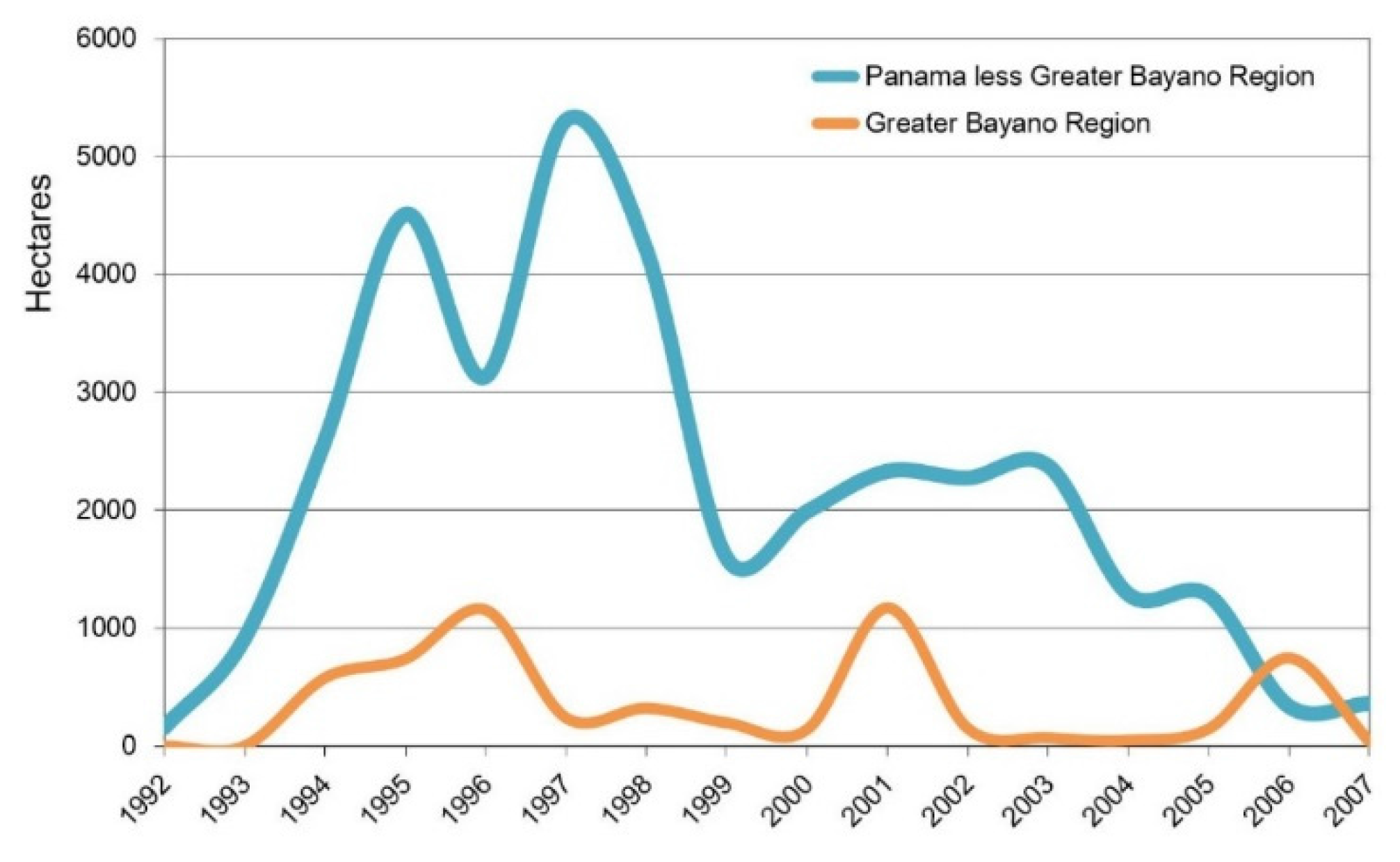 Forests 07 00055 g008