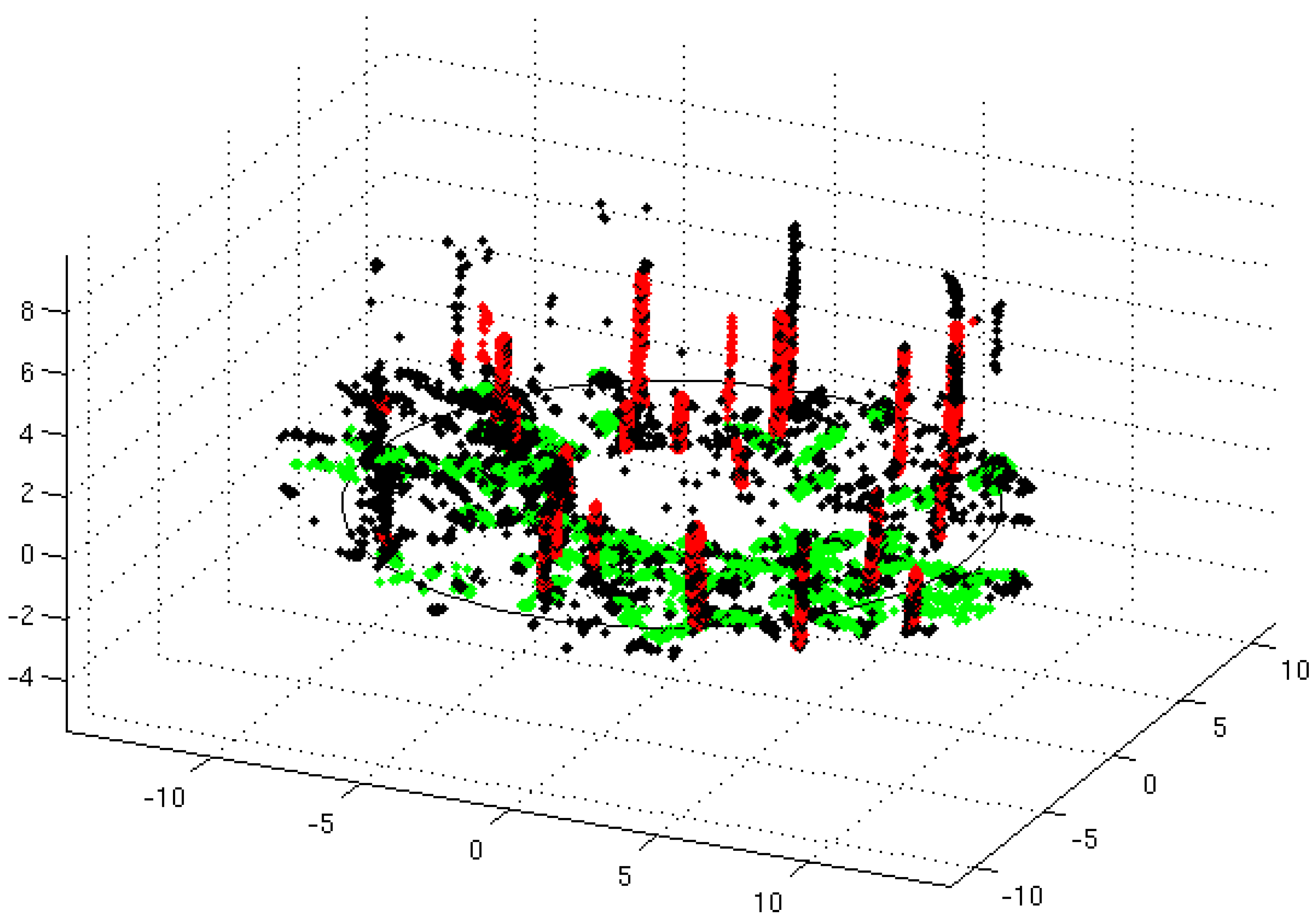 Forests 07 00061 g007