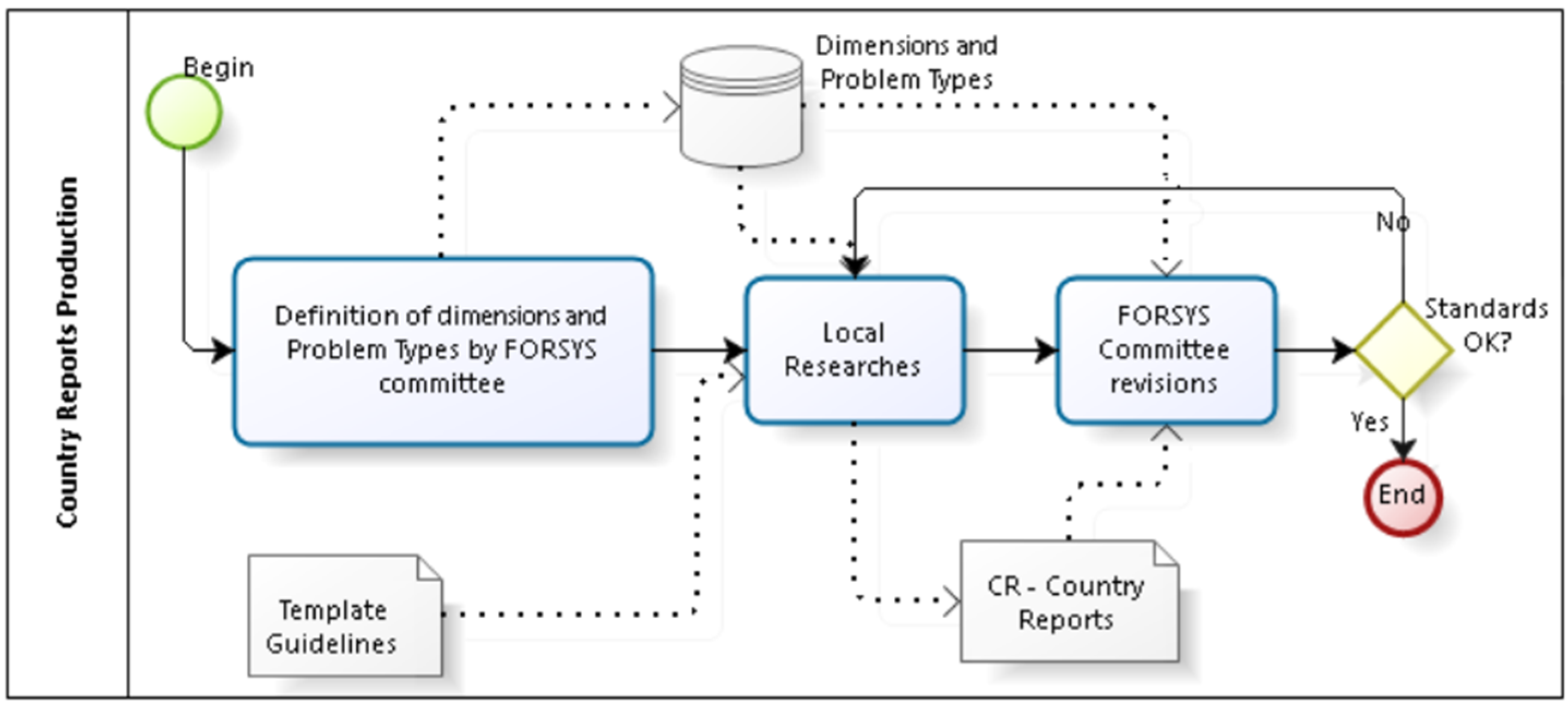Forests 07 00072 g001 1024