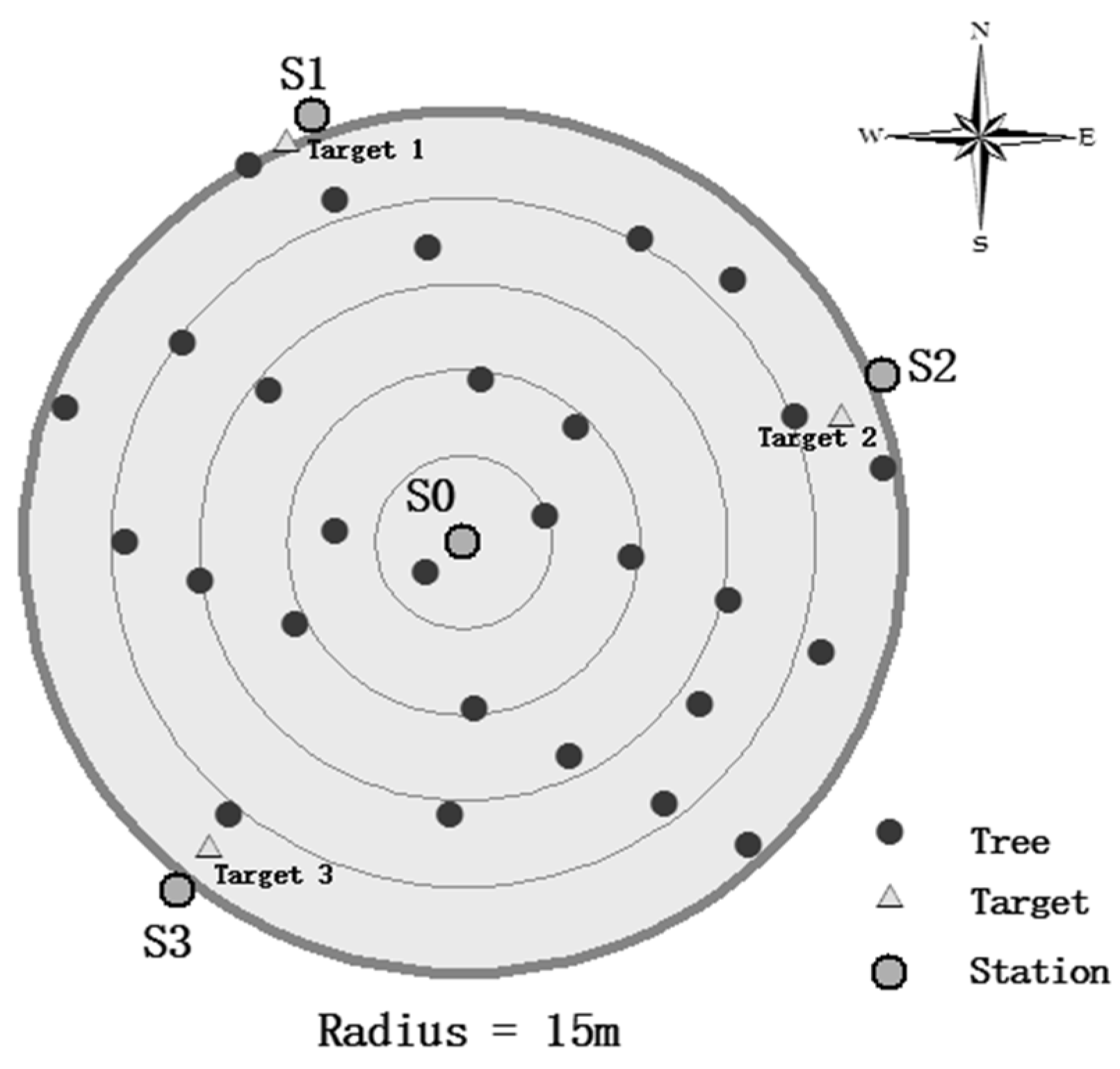 Forests 07 00087 g001 1024