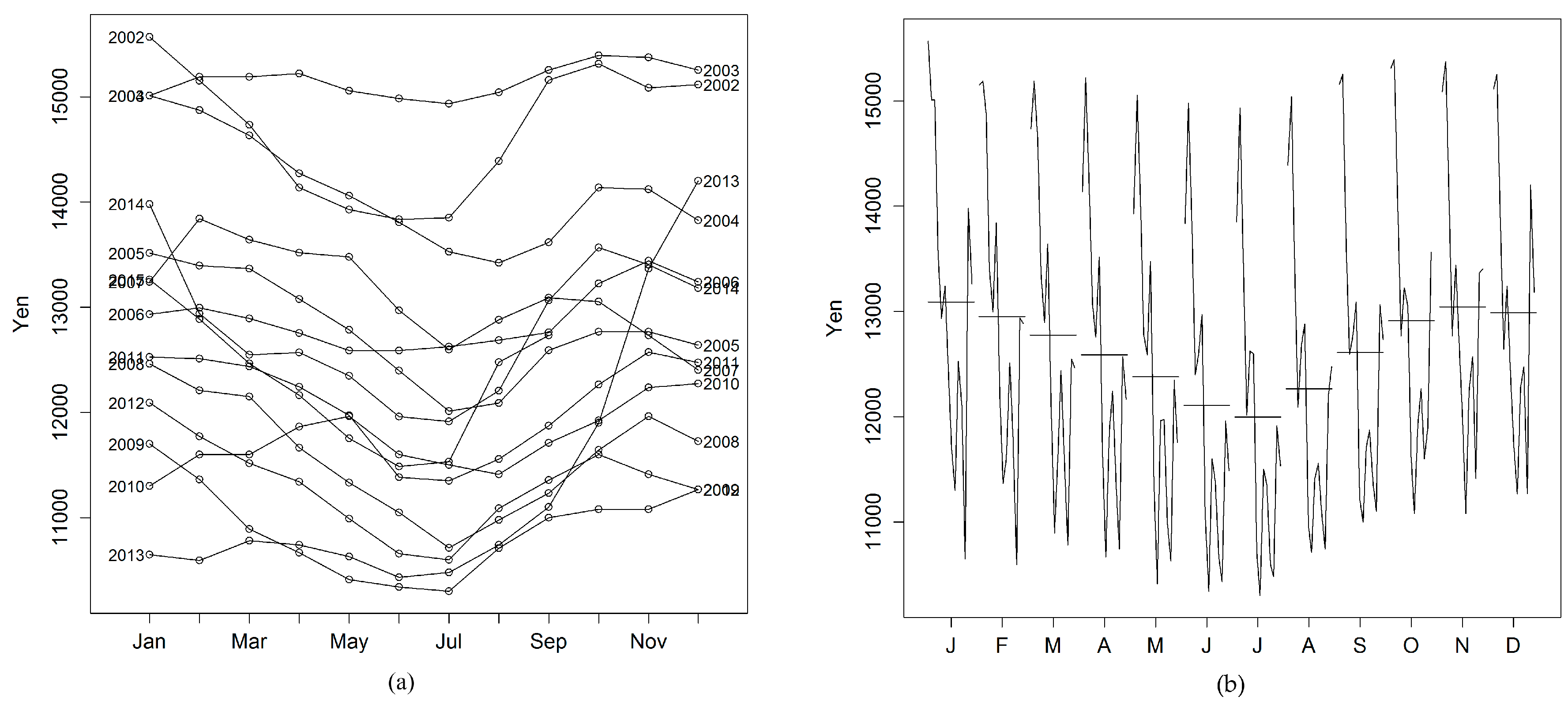 Forests 07 00094 g002 1024