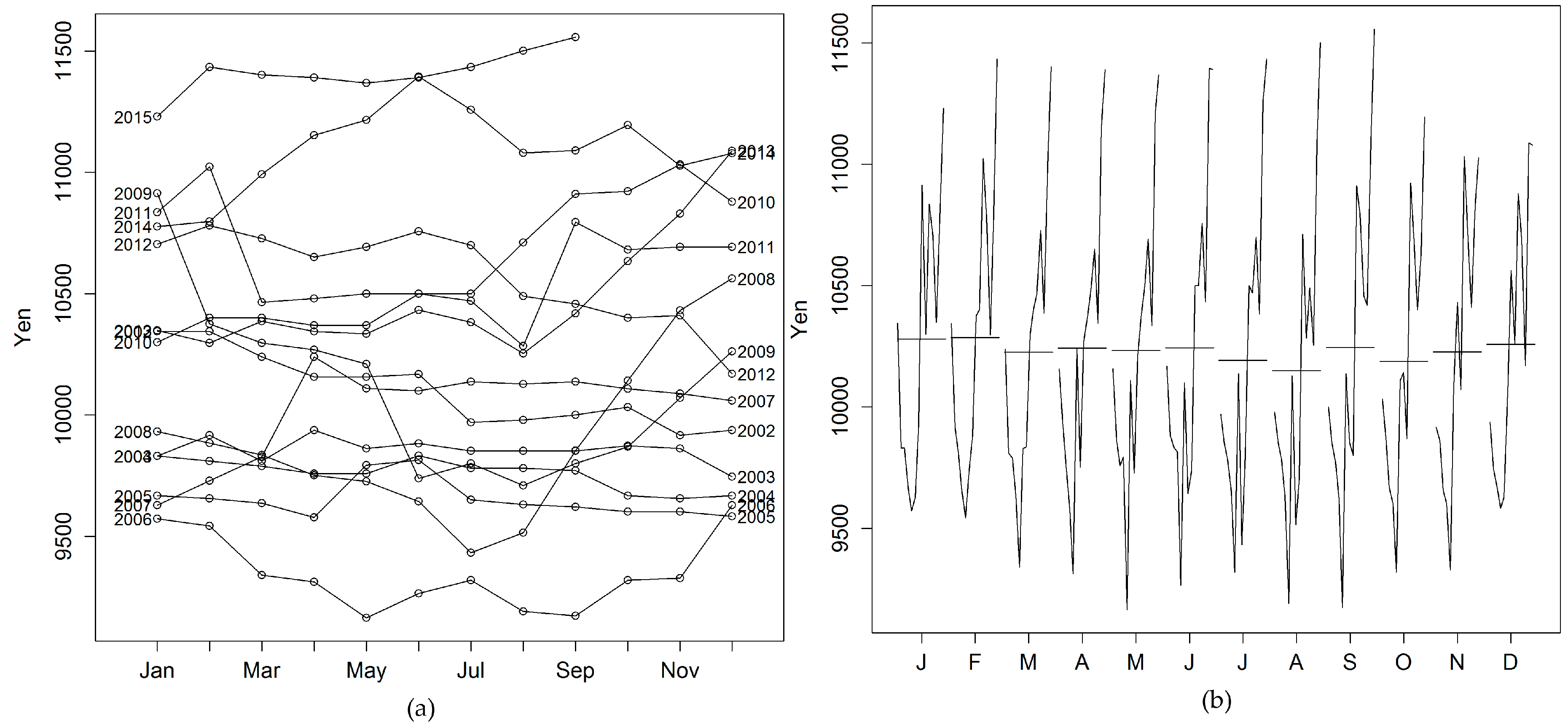 Forests 07 00094 g004 1024