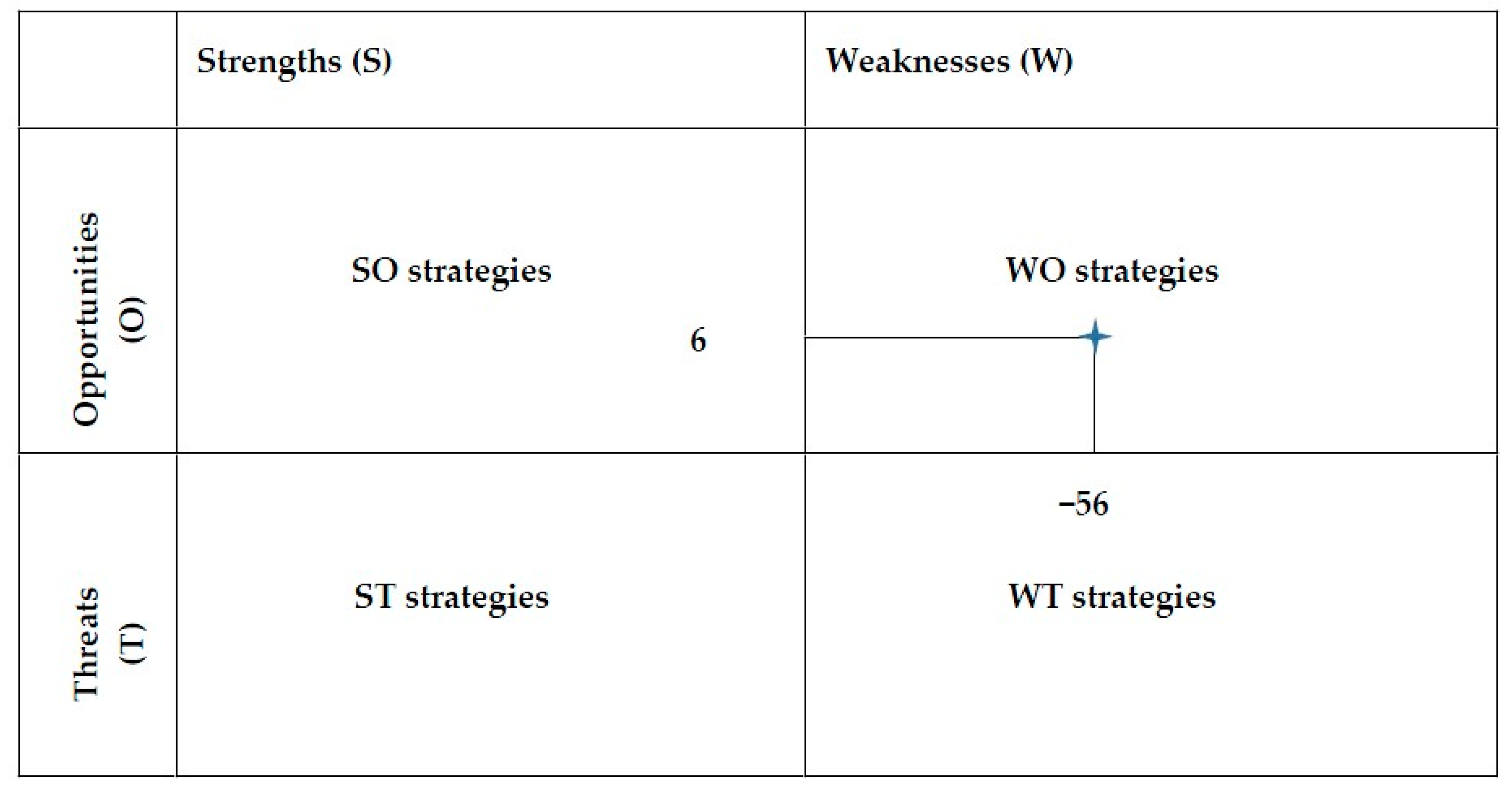 Forests 07 00118 g003