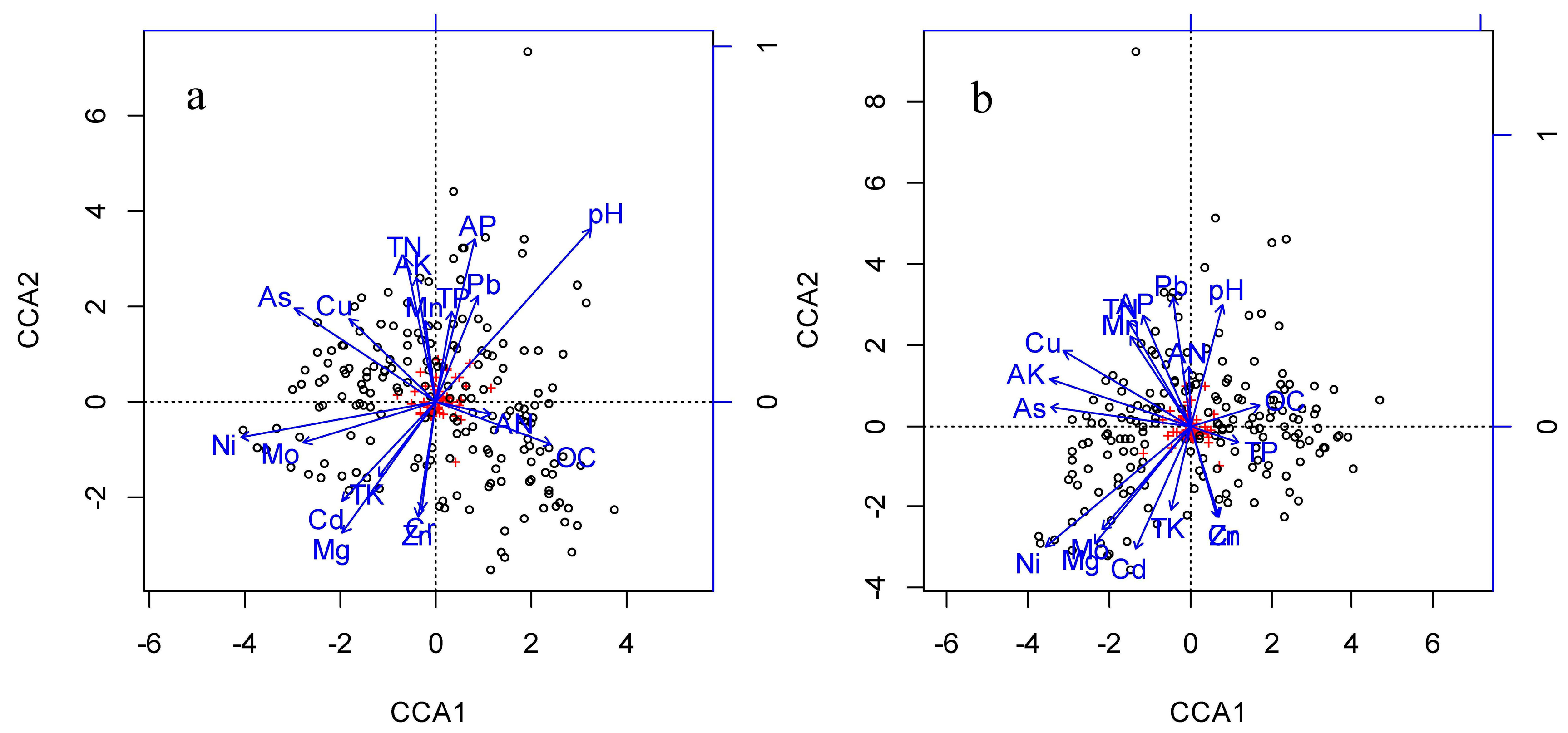 Forests 07 00159 g001