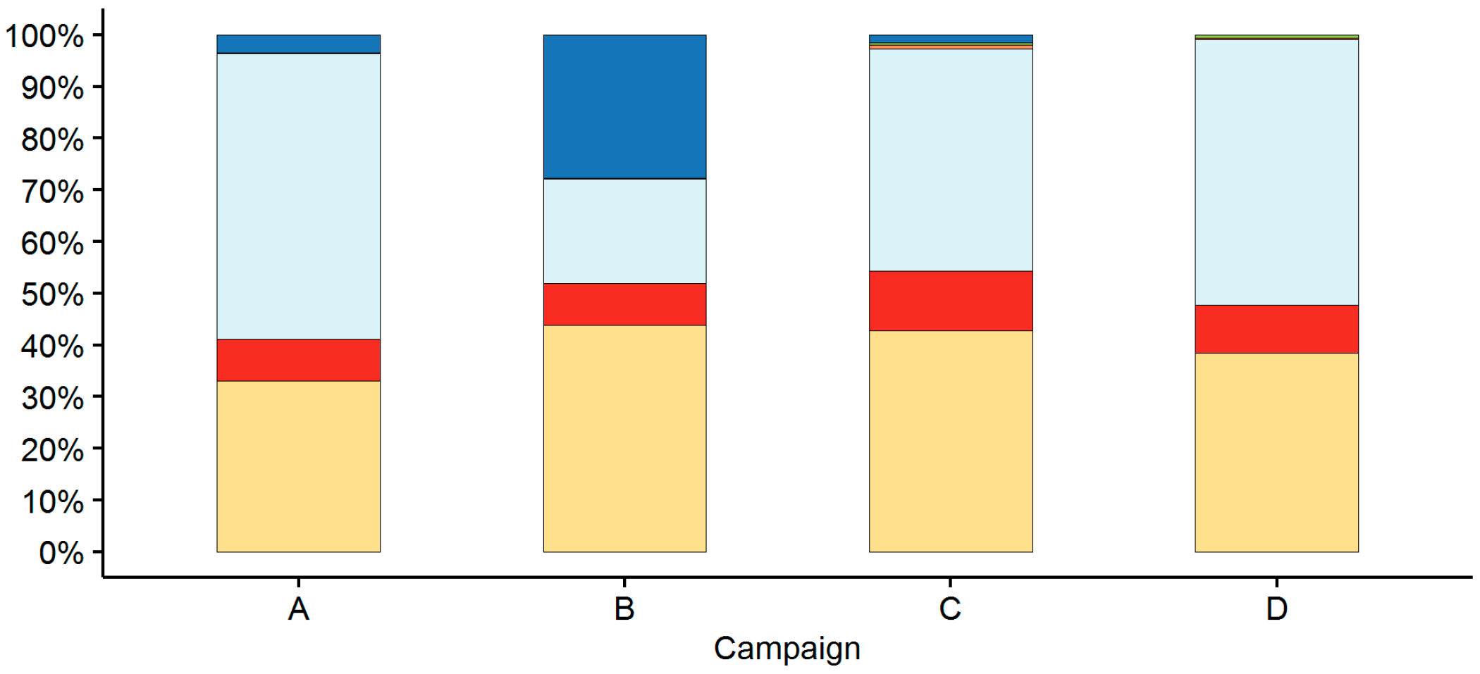 Forests 07 00188 g003 1024