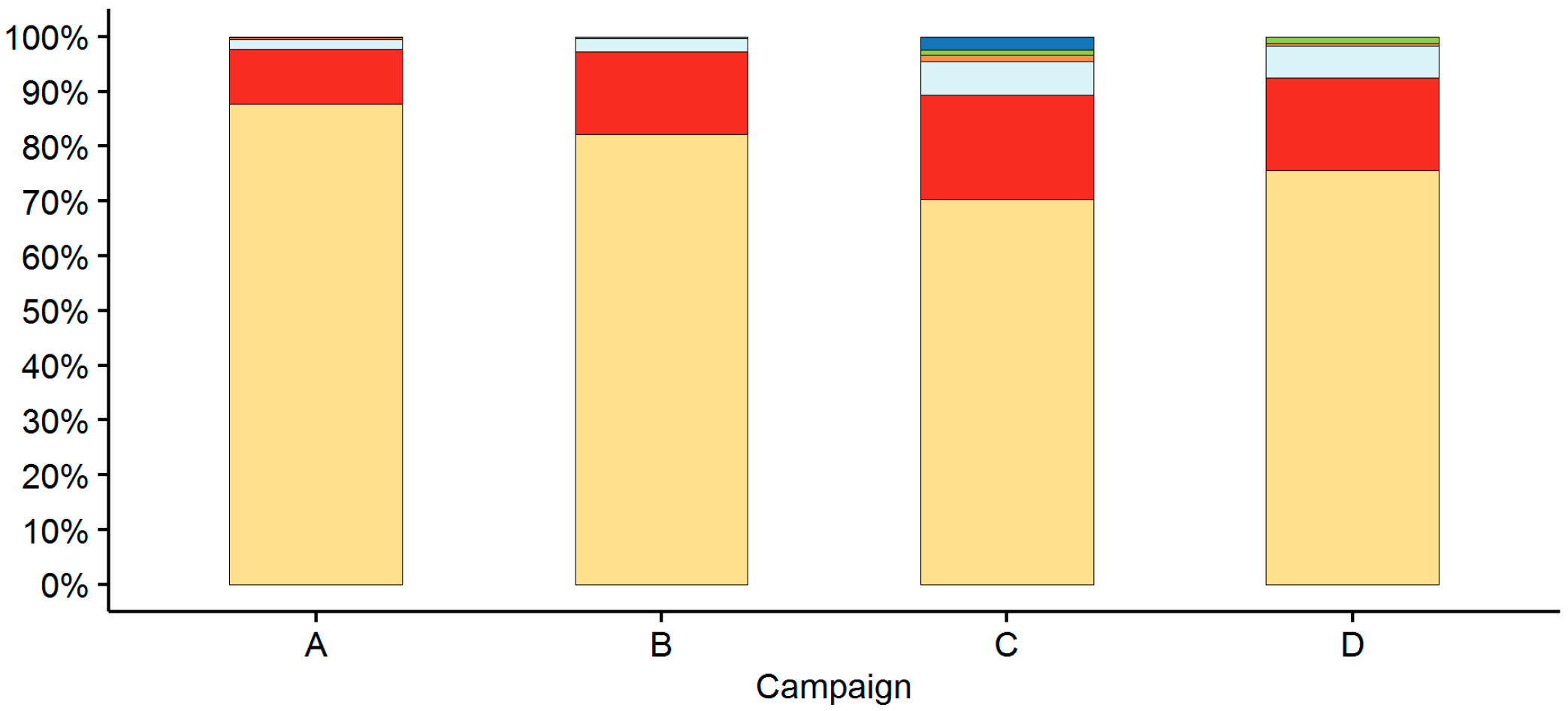 Forests 07 00188 g004 1024