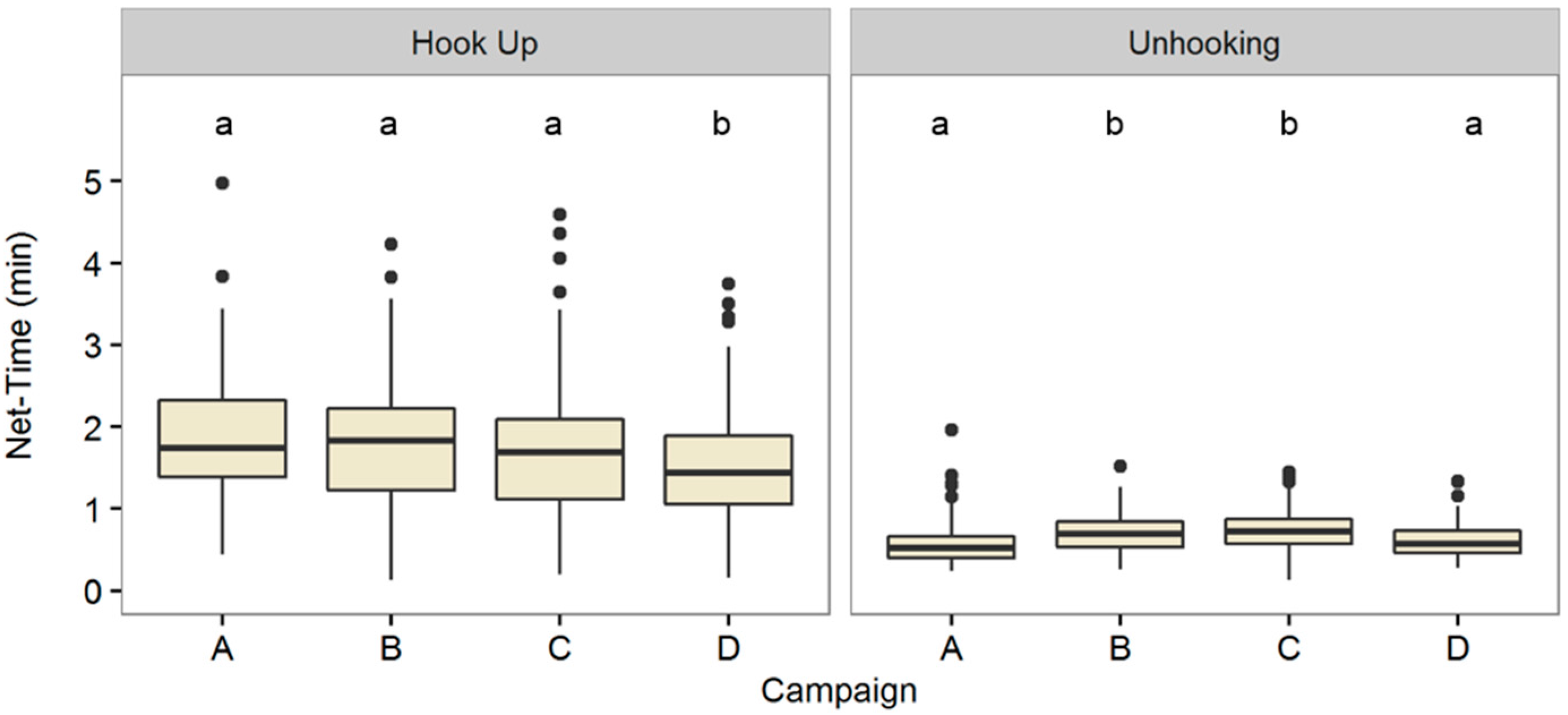Forests 07 00188 g006 1024