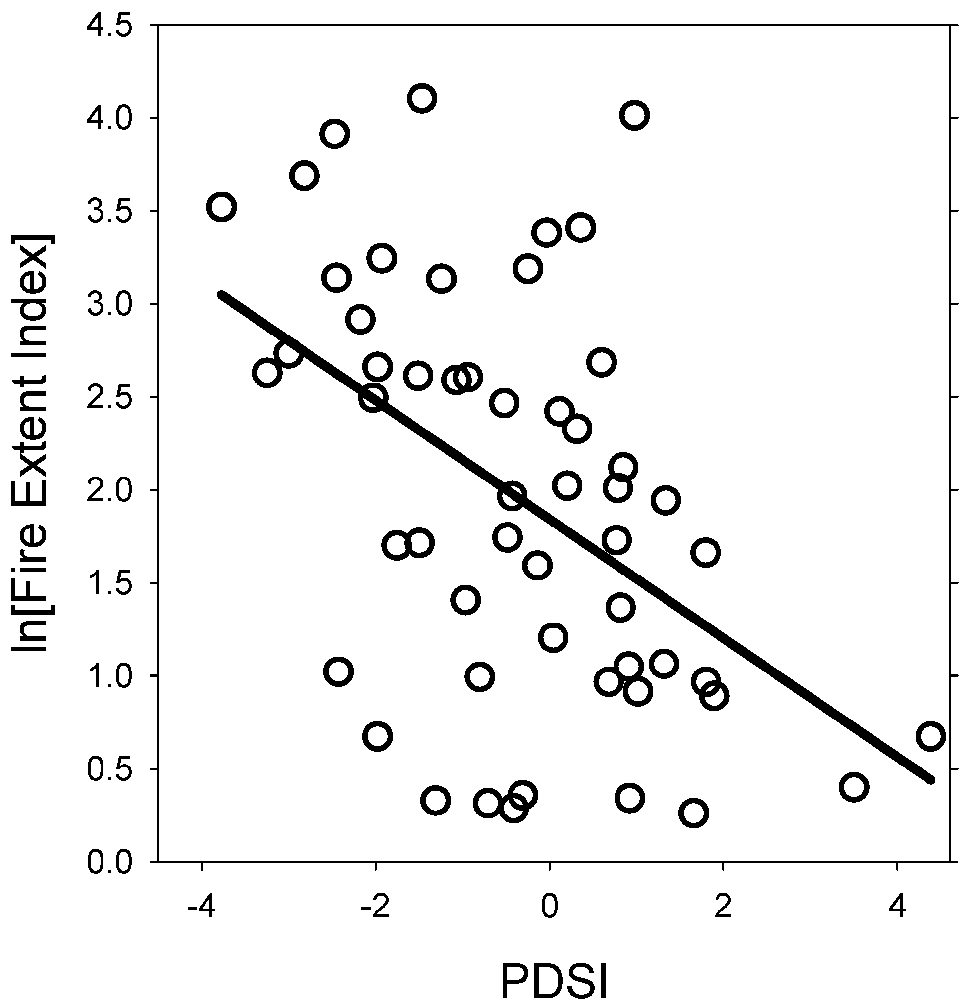 Forests 07 00189 g005