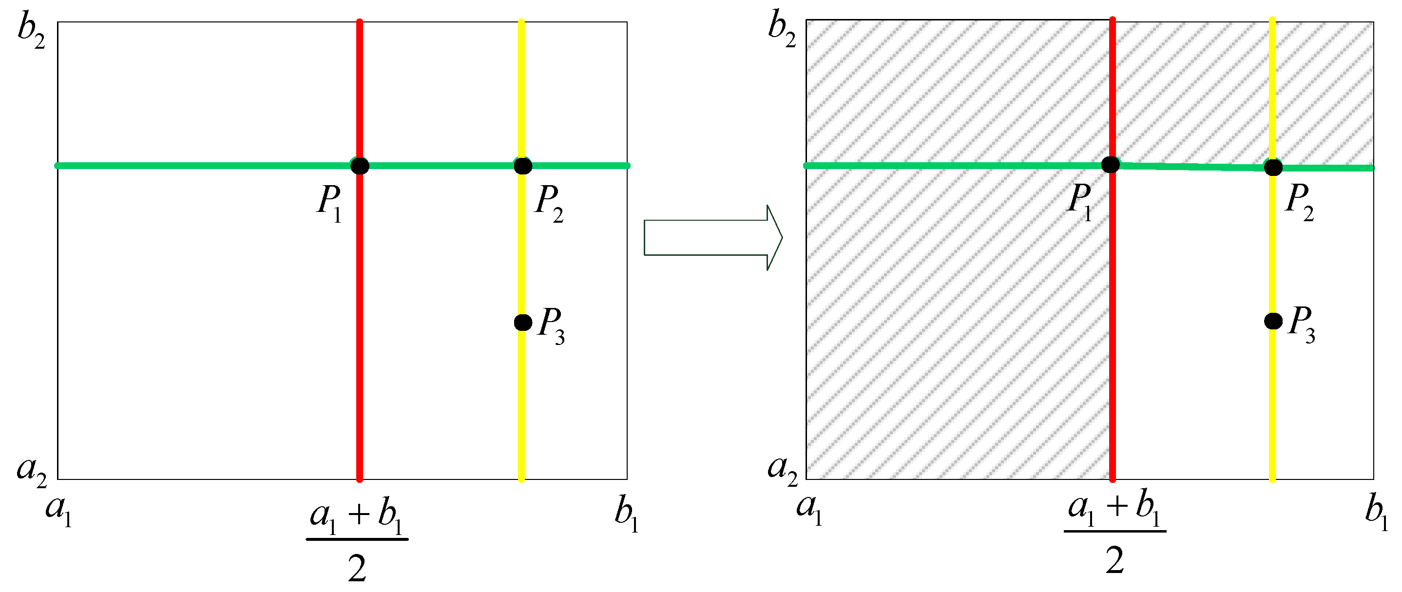 Forests 07 00194 g003