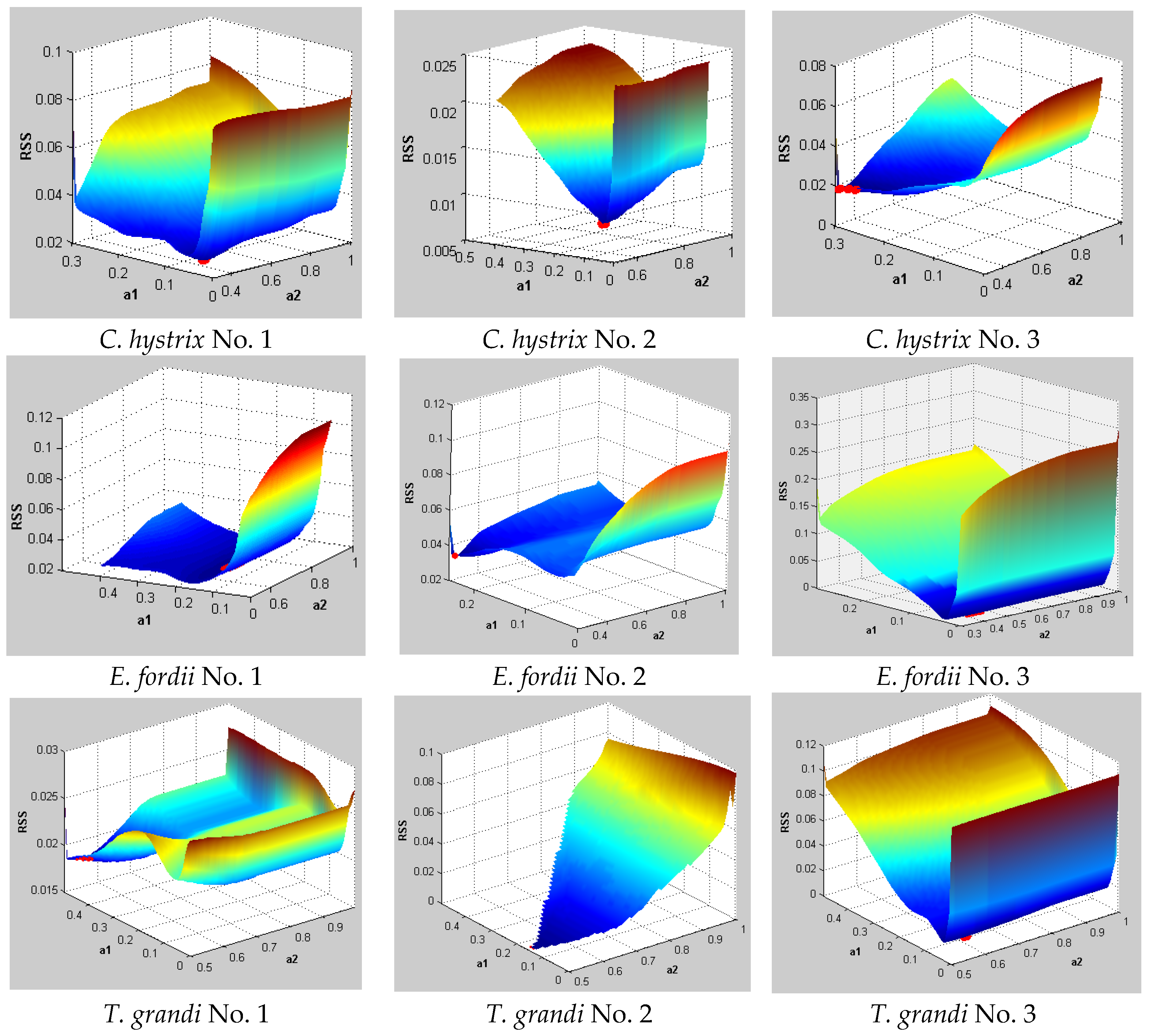 Forests 07 00194 g005