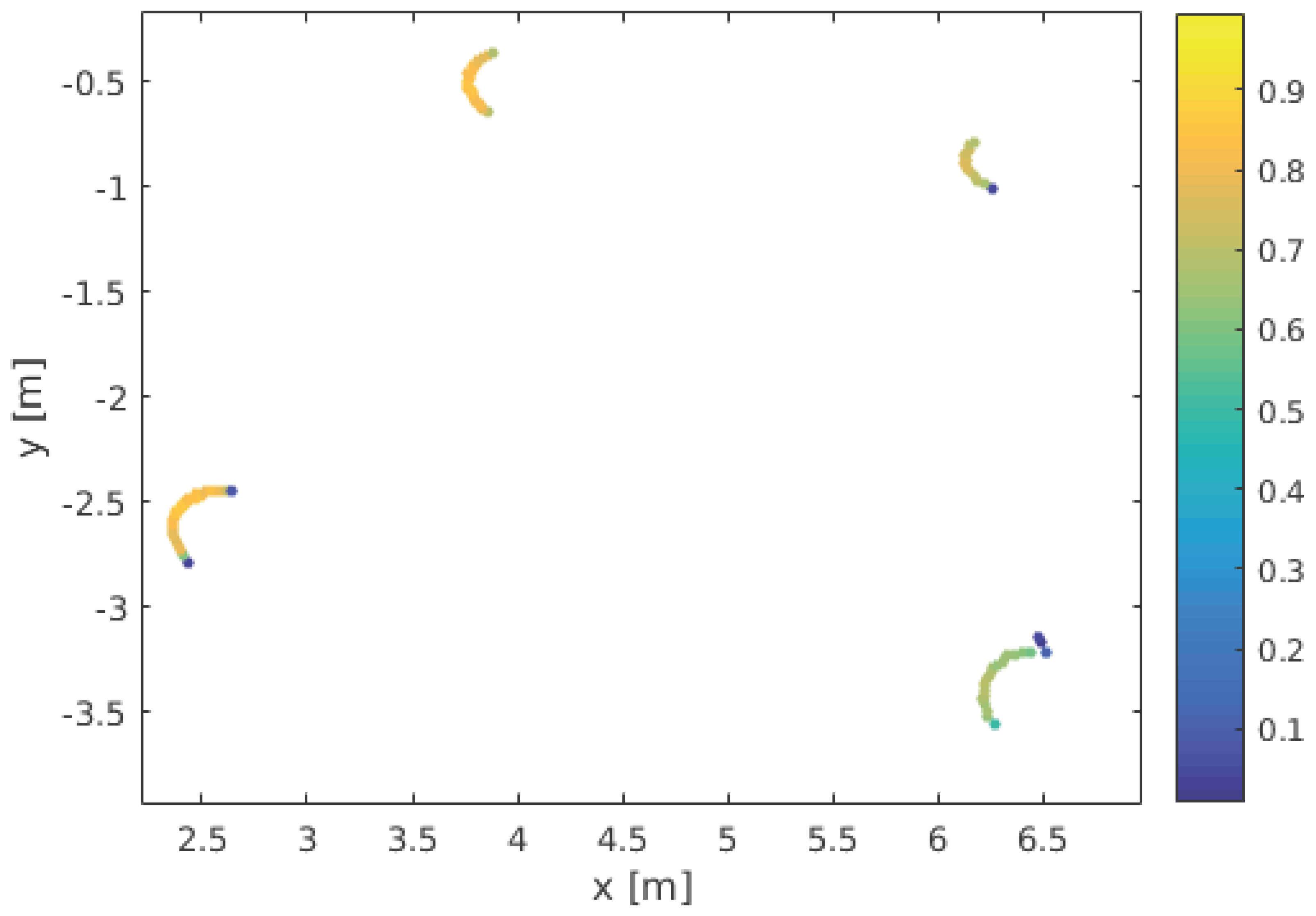 Forests 07 00206 g008