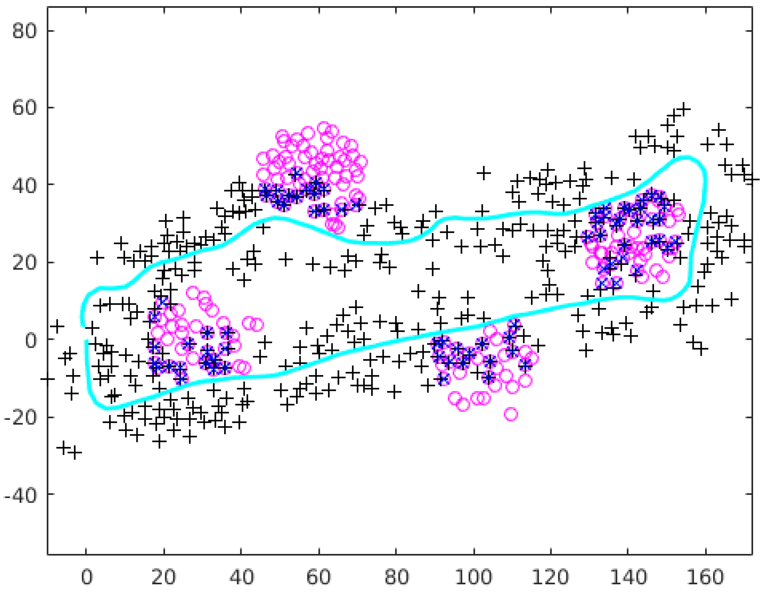 Forests 07 00206 g016