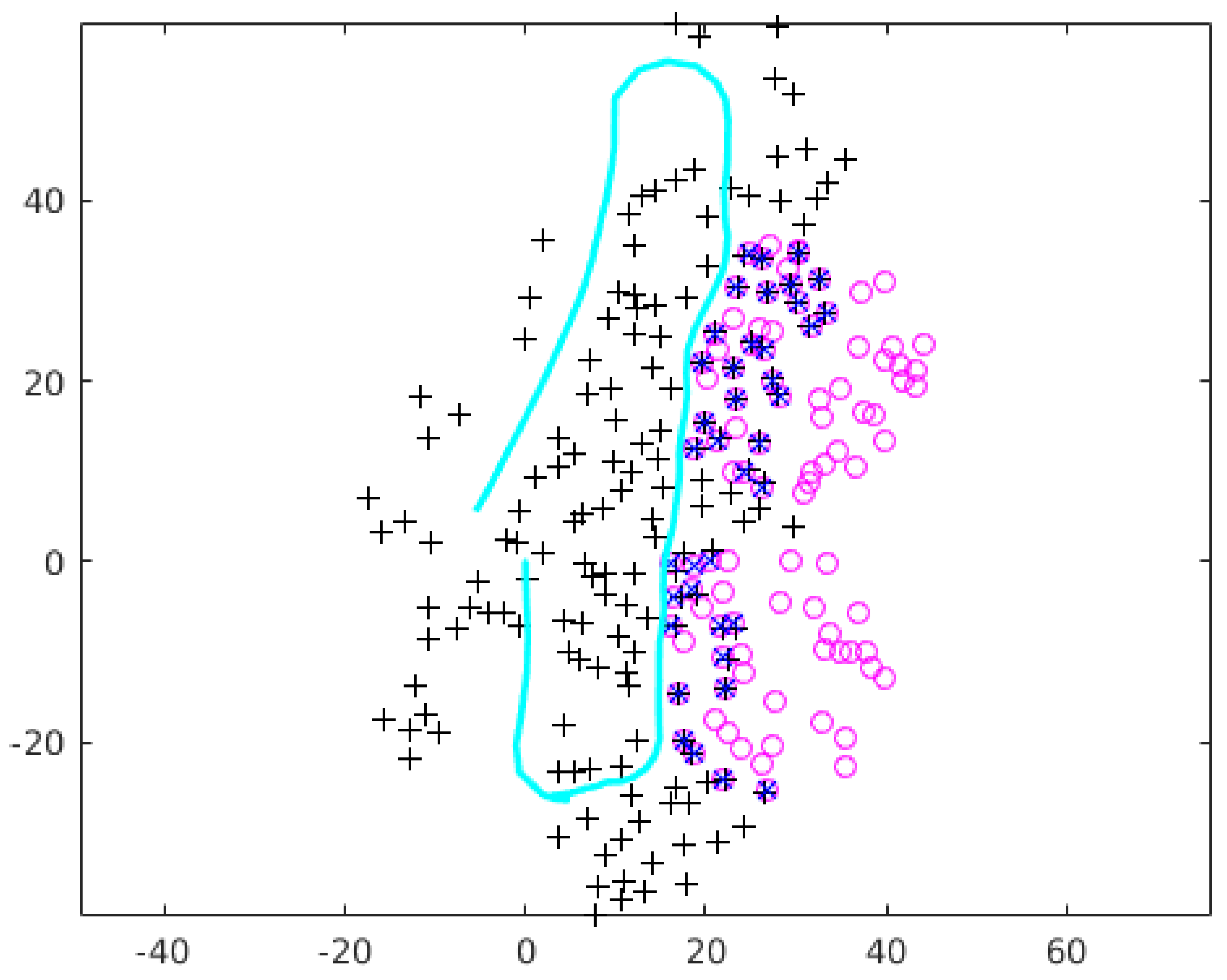 Forests 07 00206 g019
