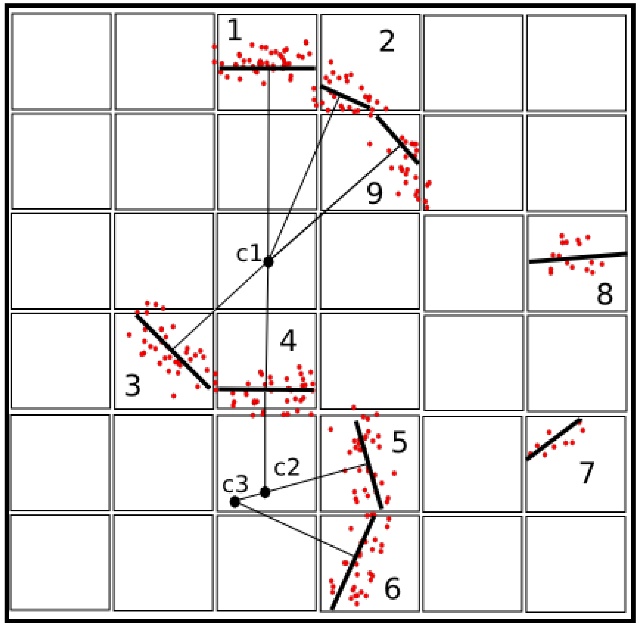 Forests 07 00207 g002 1024