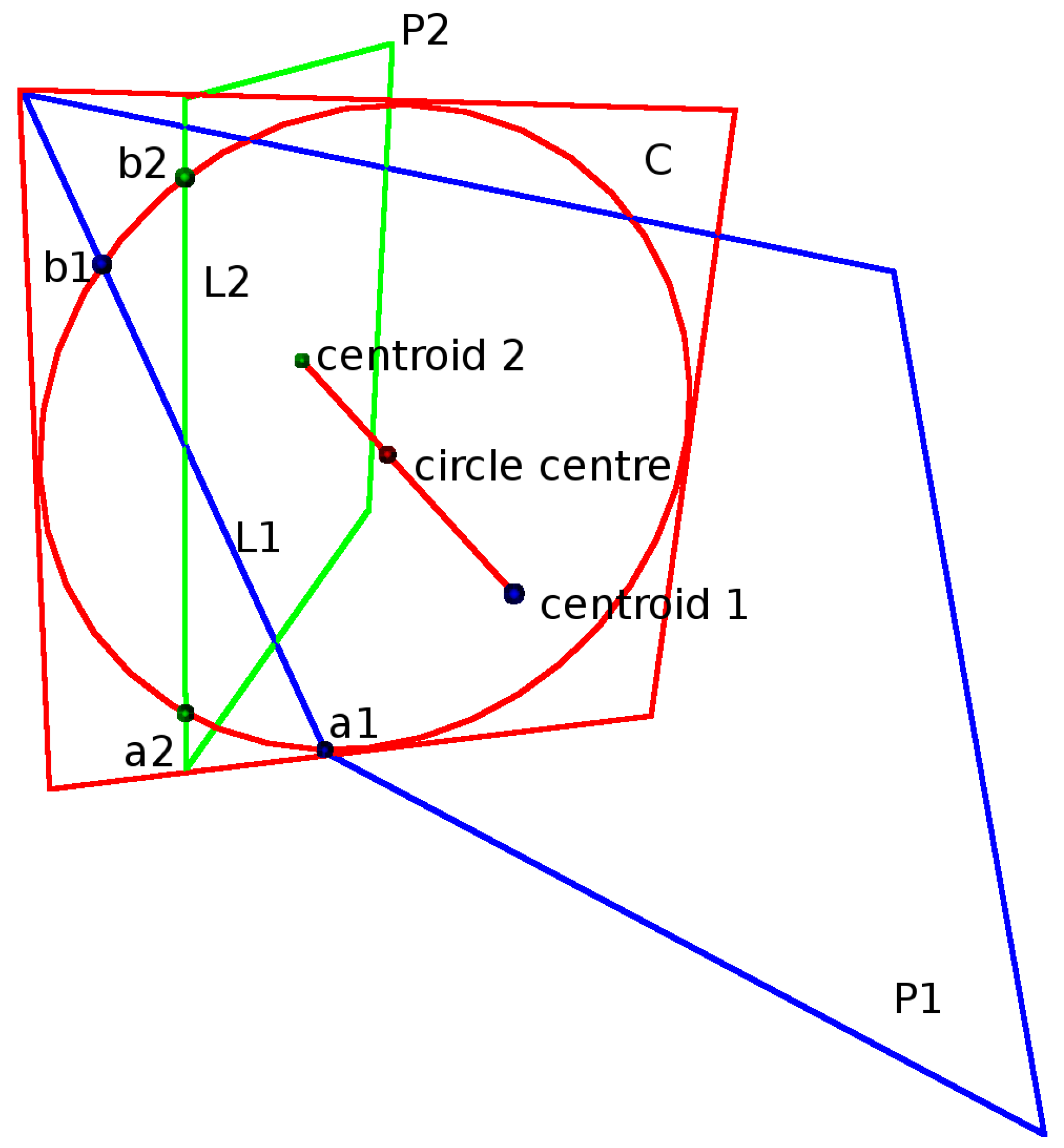 Forests 07 00207 g003 1024
