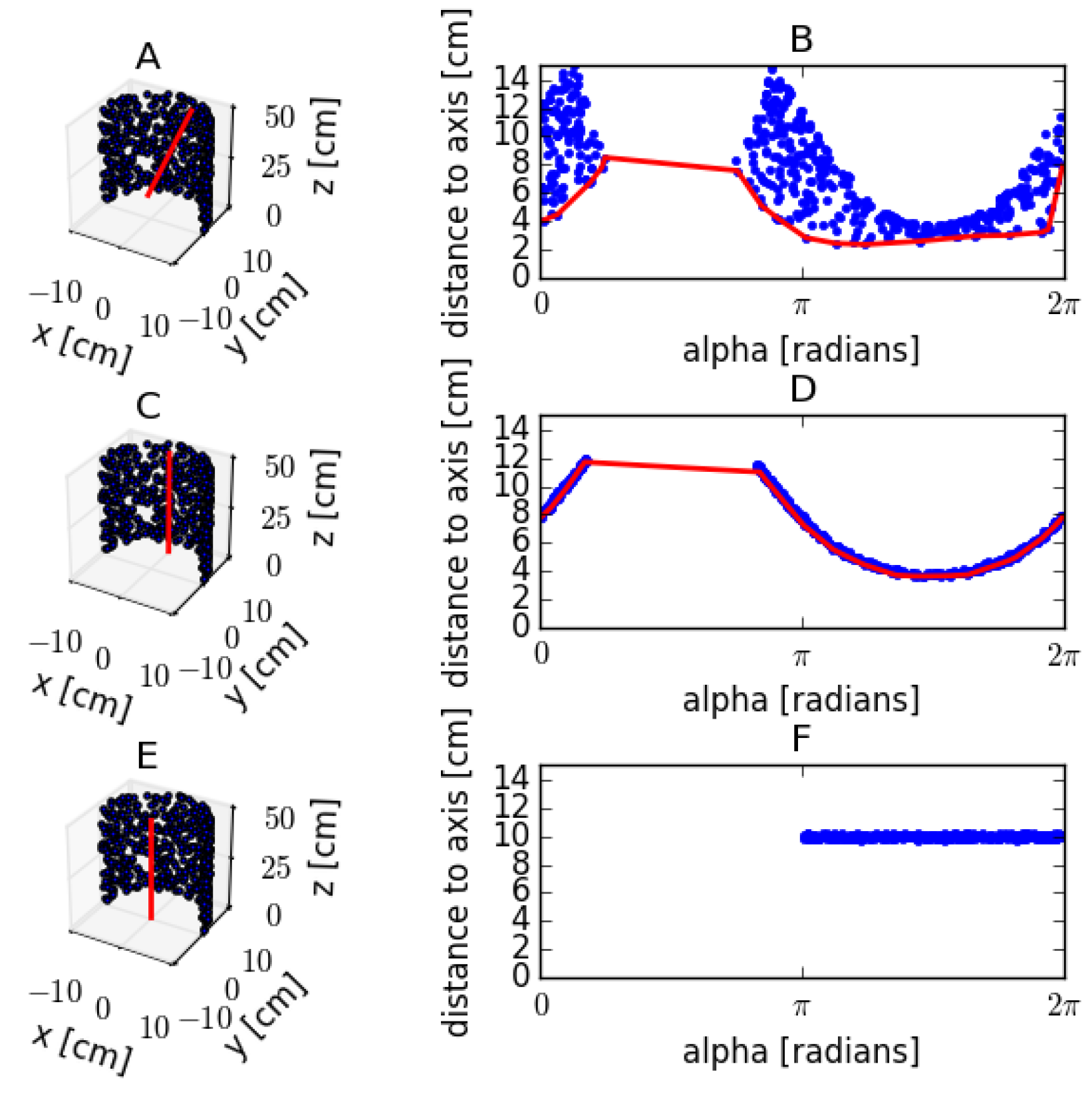 Forests 07 00207 g007 1024