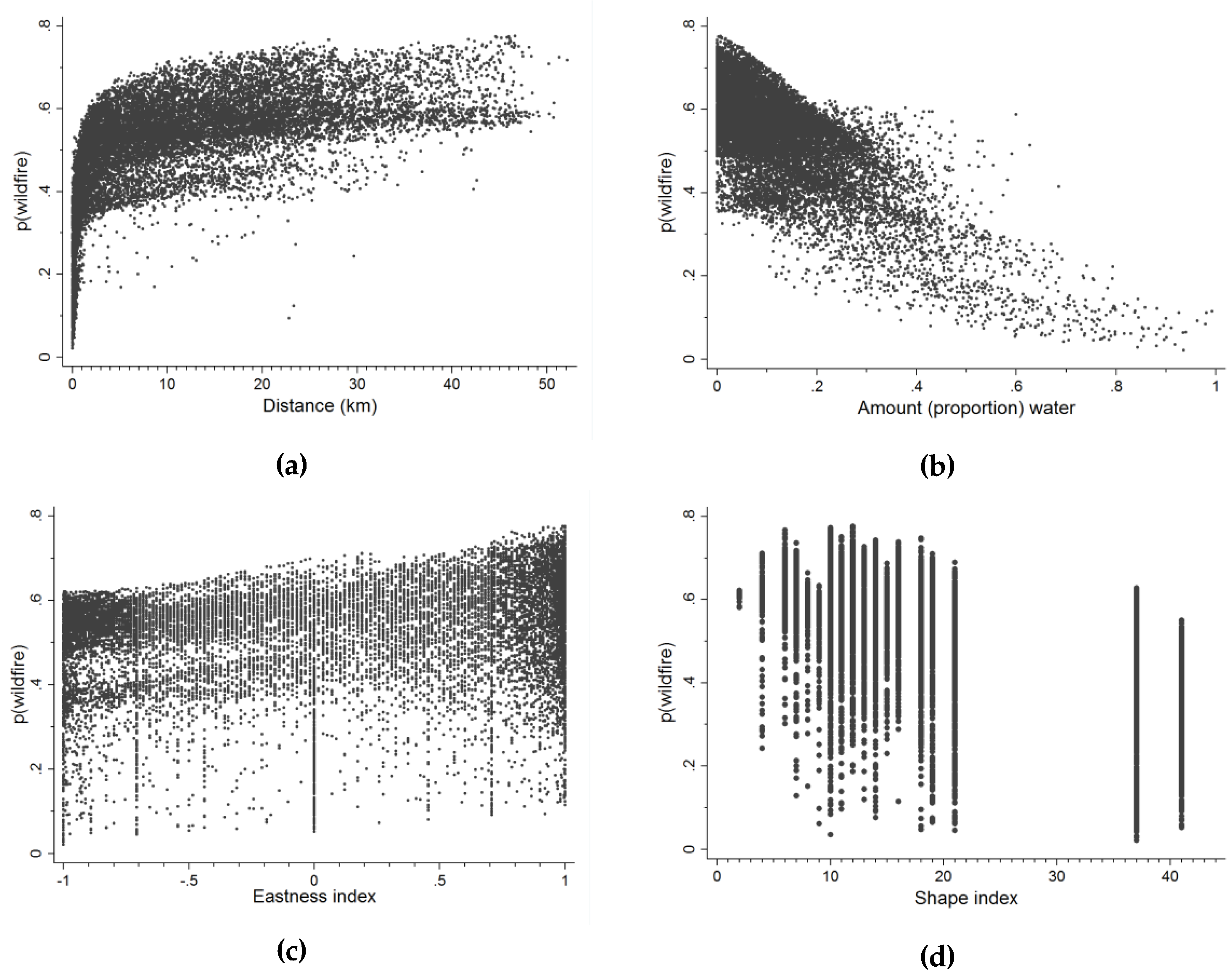 Forests 07 00265 g005 550