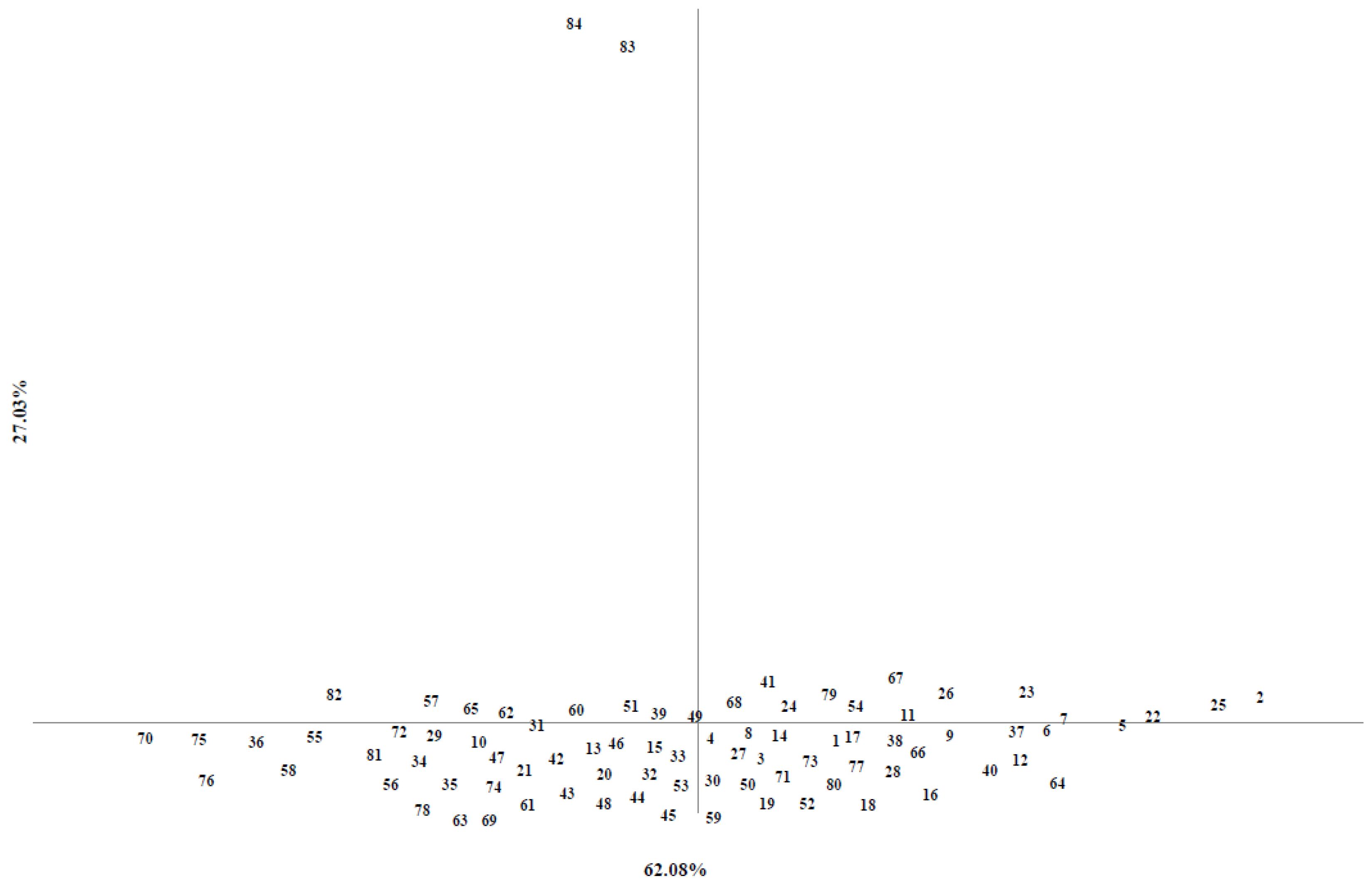 Forests 07 00284 g003 550