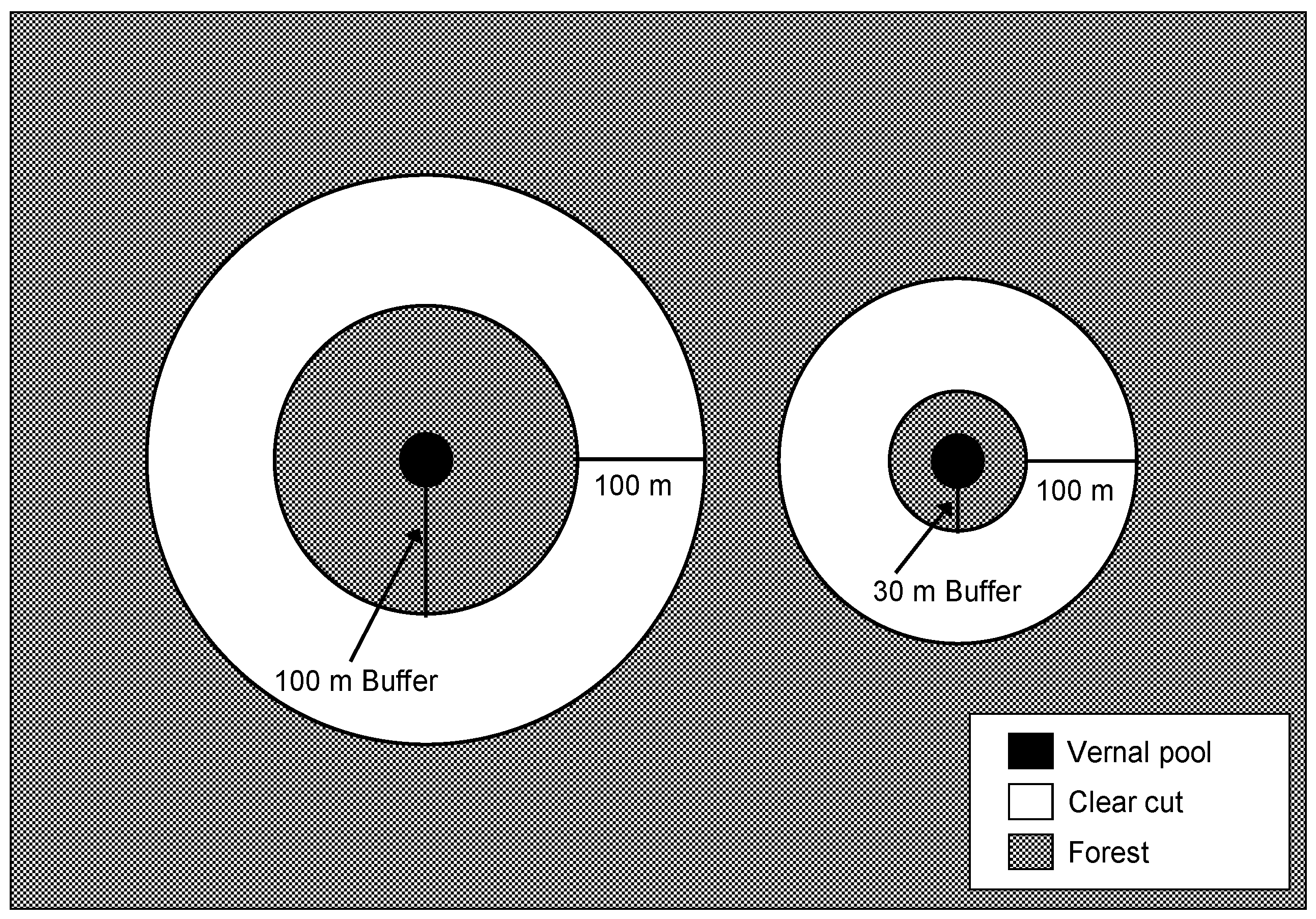 Forests 08 00010 g001 550