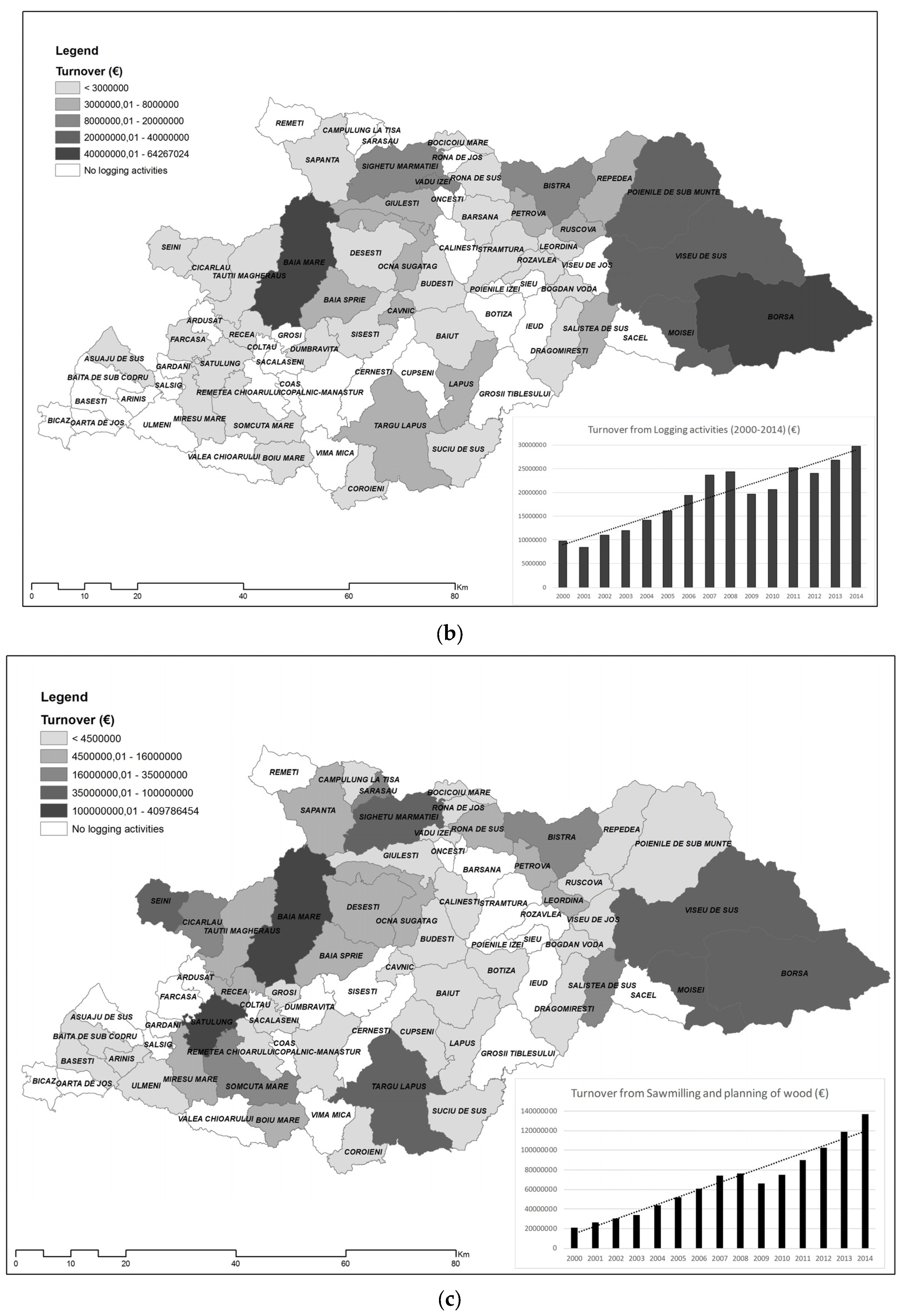 Forests 08 00025 g007b