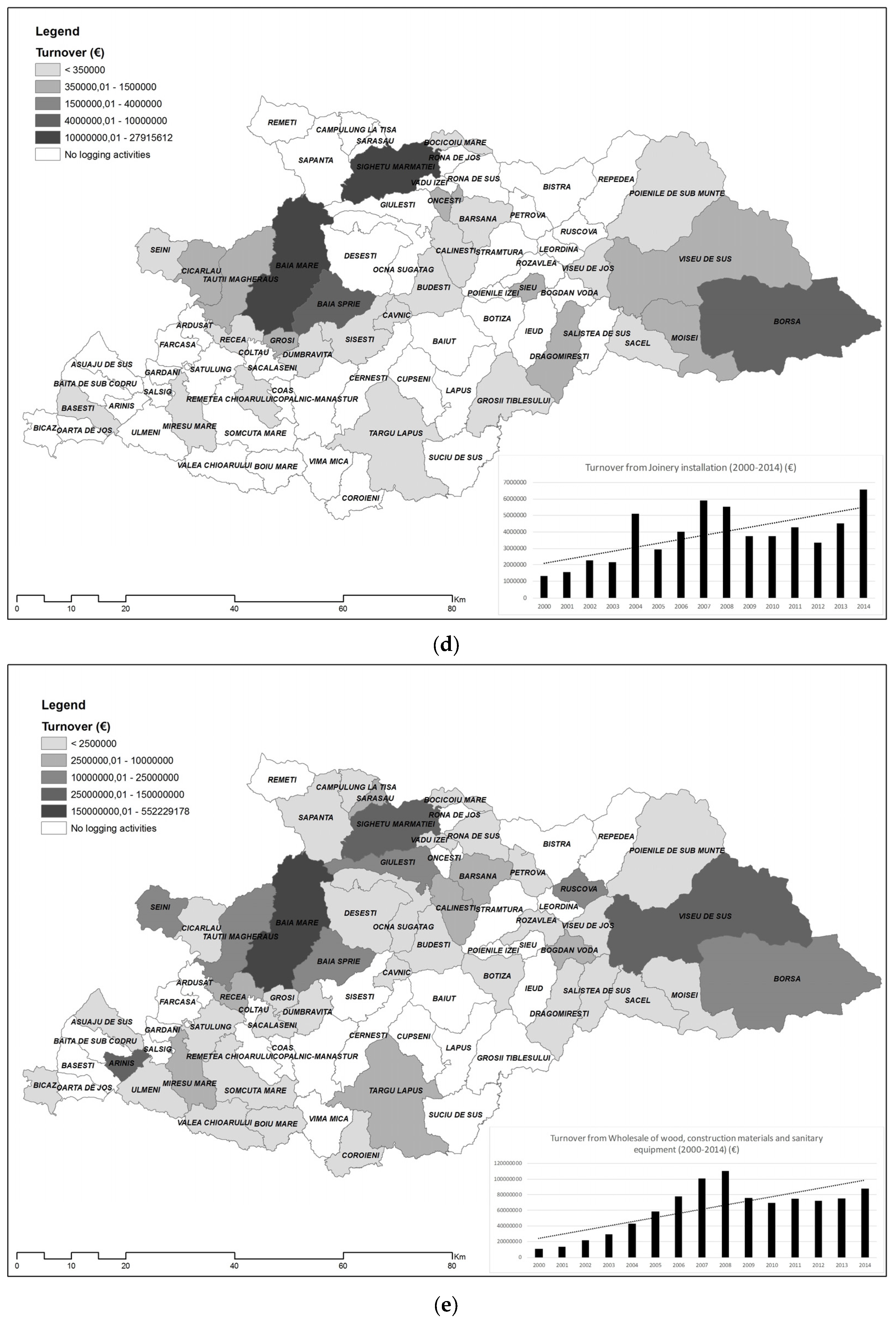Forests 08 00025 g007c