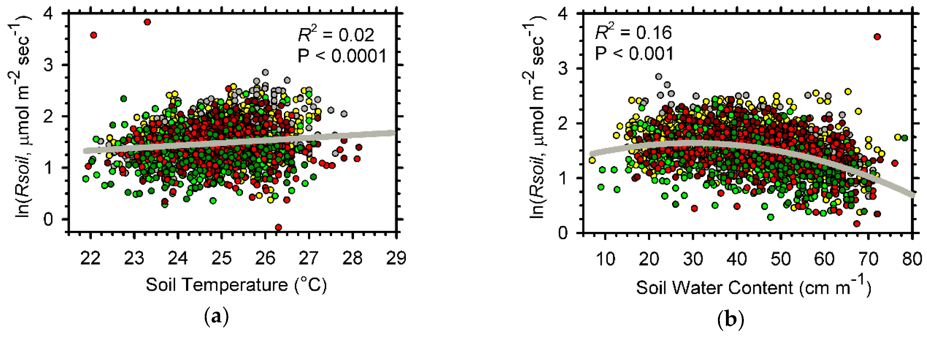 Forests 08 00040 g008