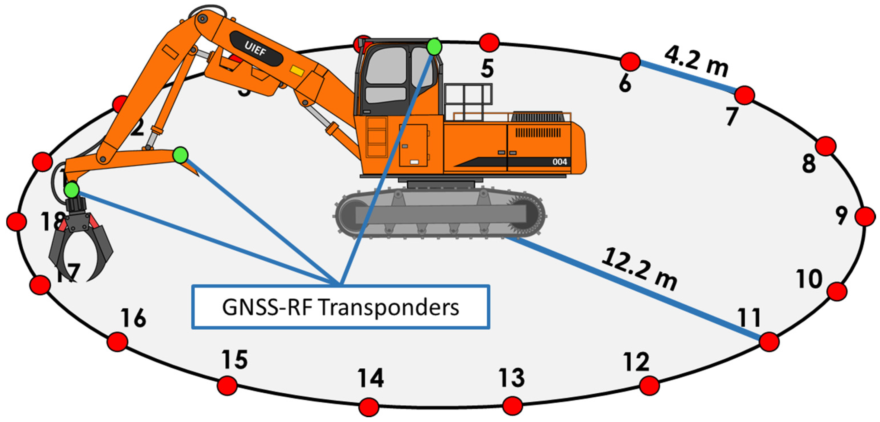 Forests 08 00044 g001 550