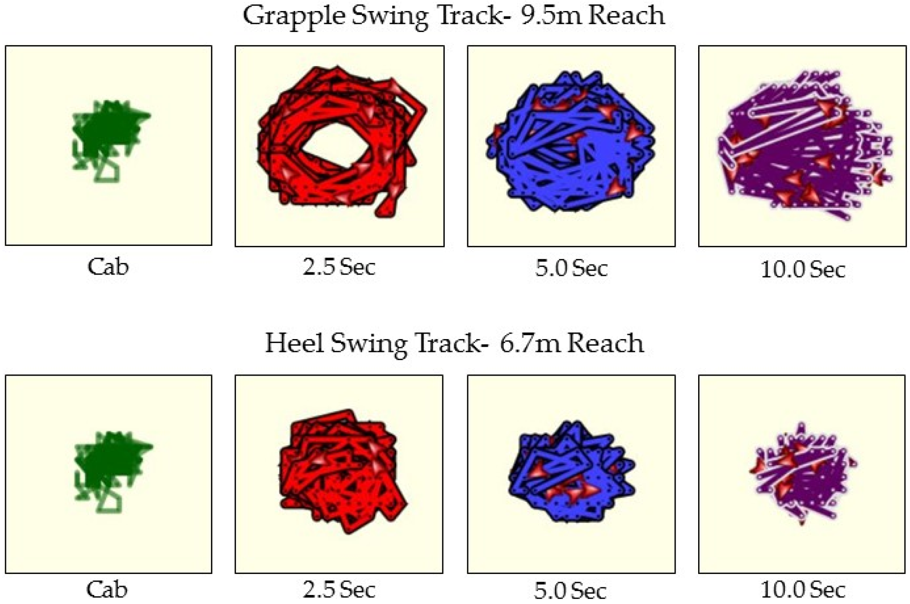 Forests 08 00044 g006 550