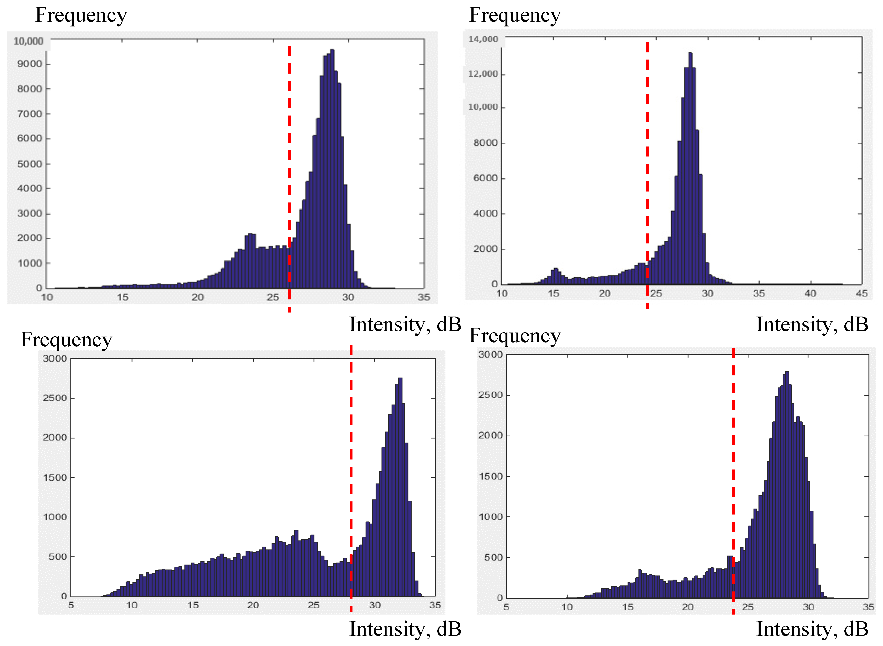 Forests 08 00086 g005 550